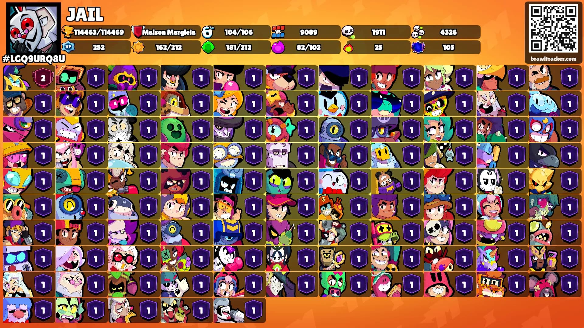 JAIL's Ranks