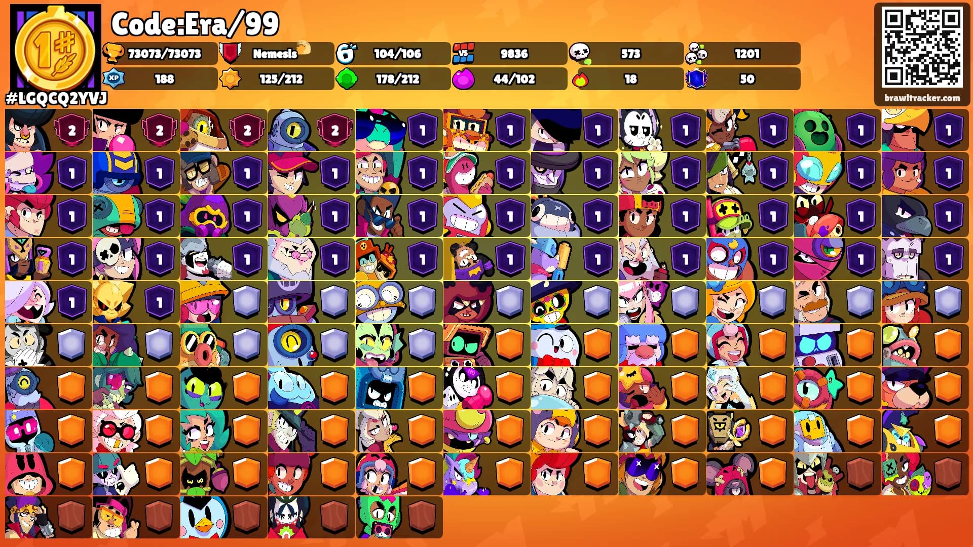 Code:Era/99❤‍🩹's Ranks