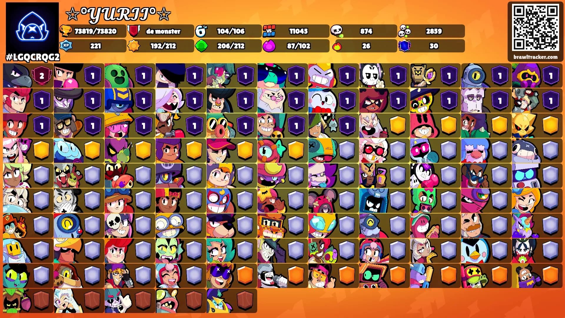 ☆°𝓨𝓤𝓡𝓘𝓘°☆'s Ranks