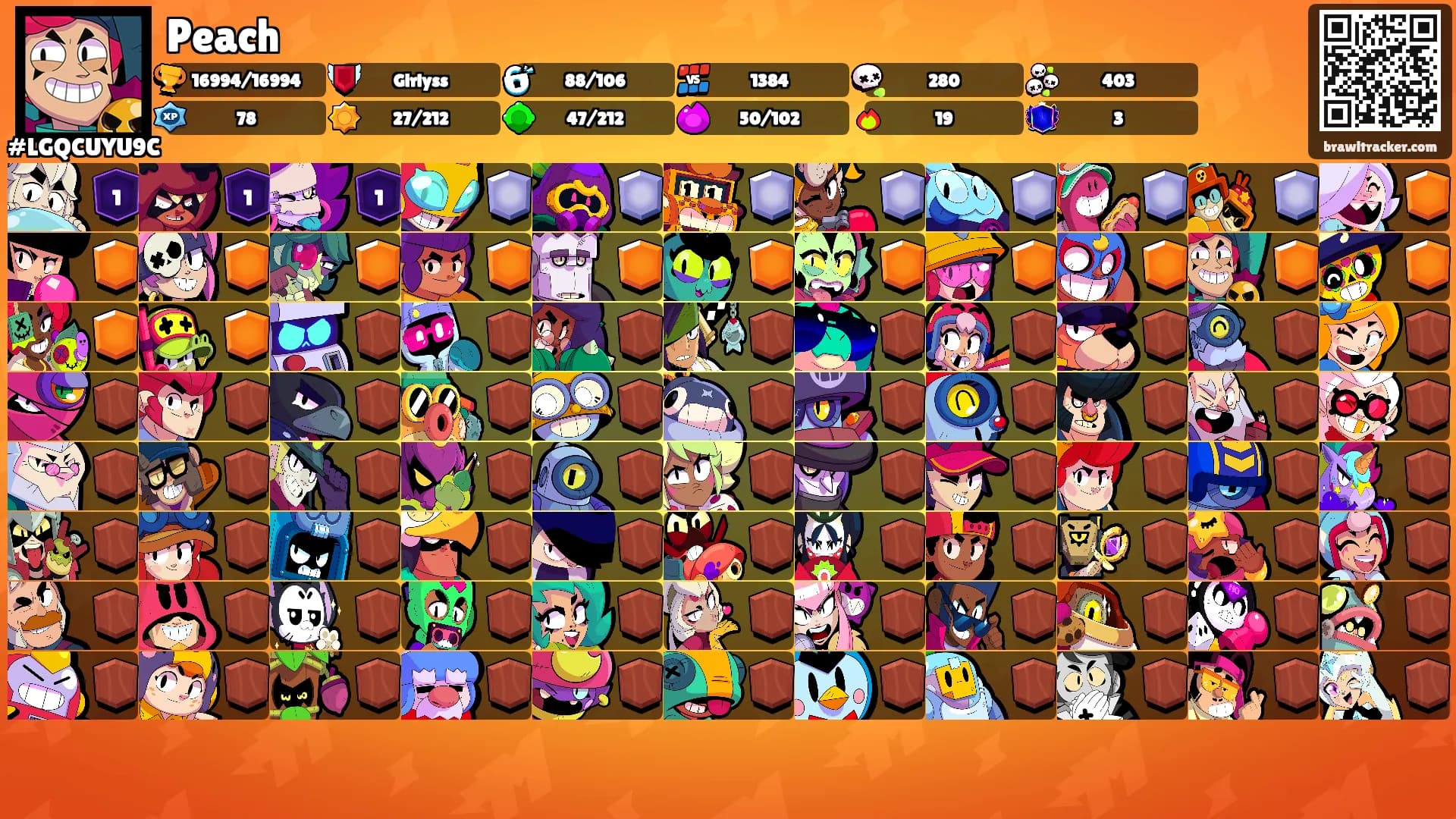 Peach's Ranks