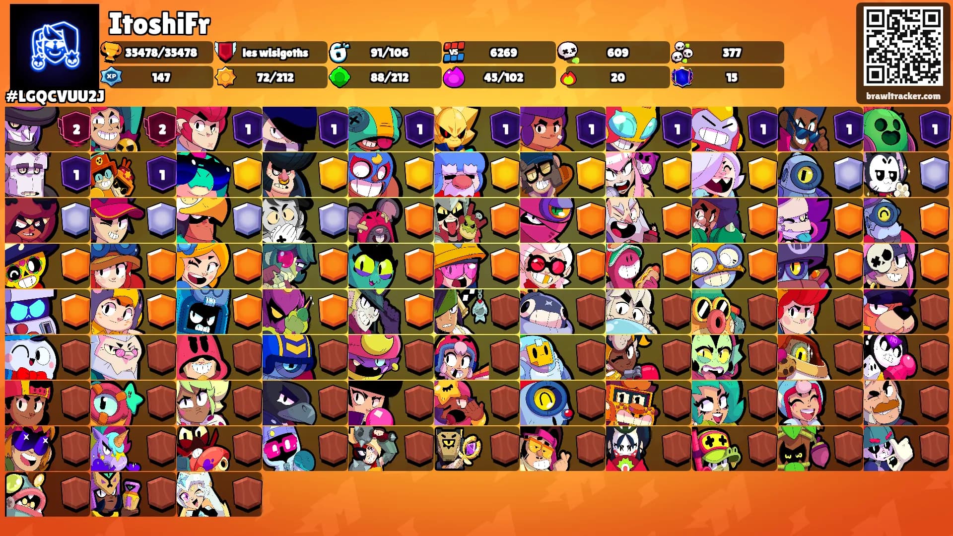 ItoshiFr's Ranks