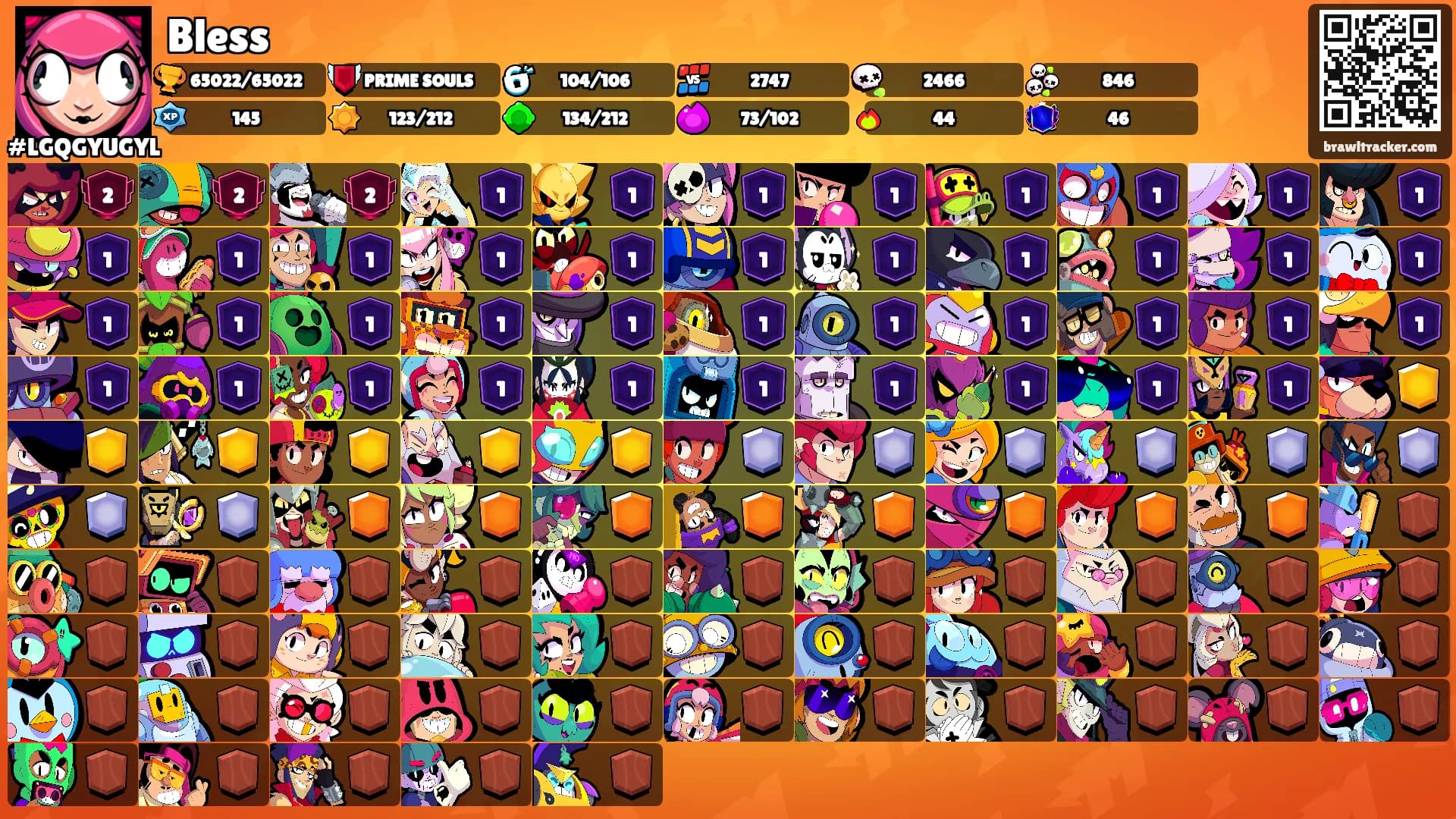 Bless's Ranks