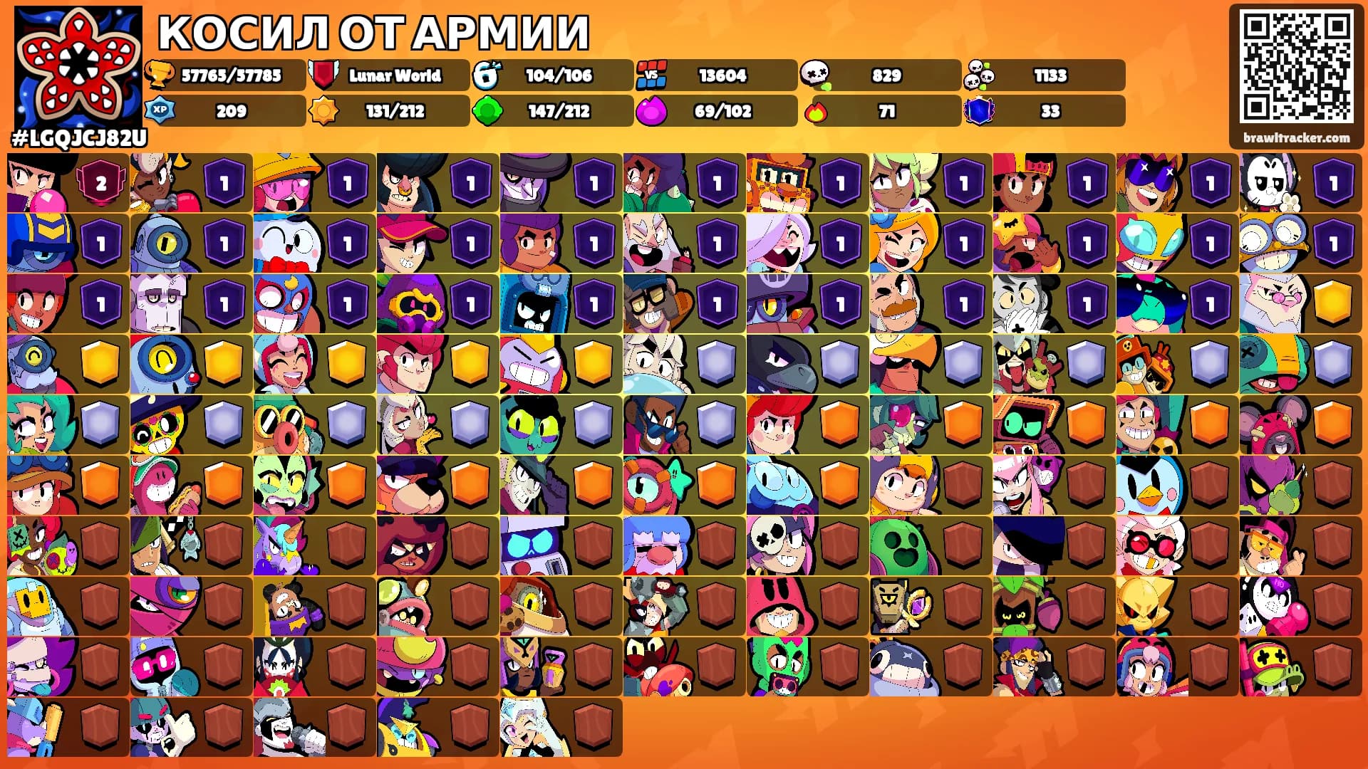 КОСИЛ ОТ АРМИИ's Ranks