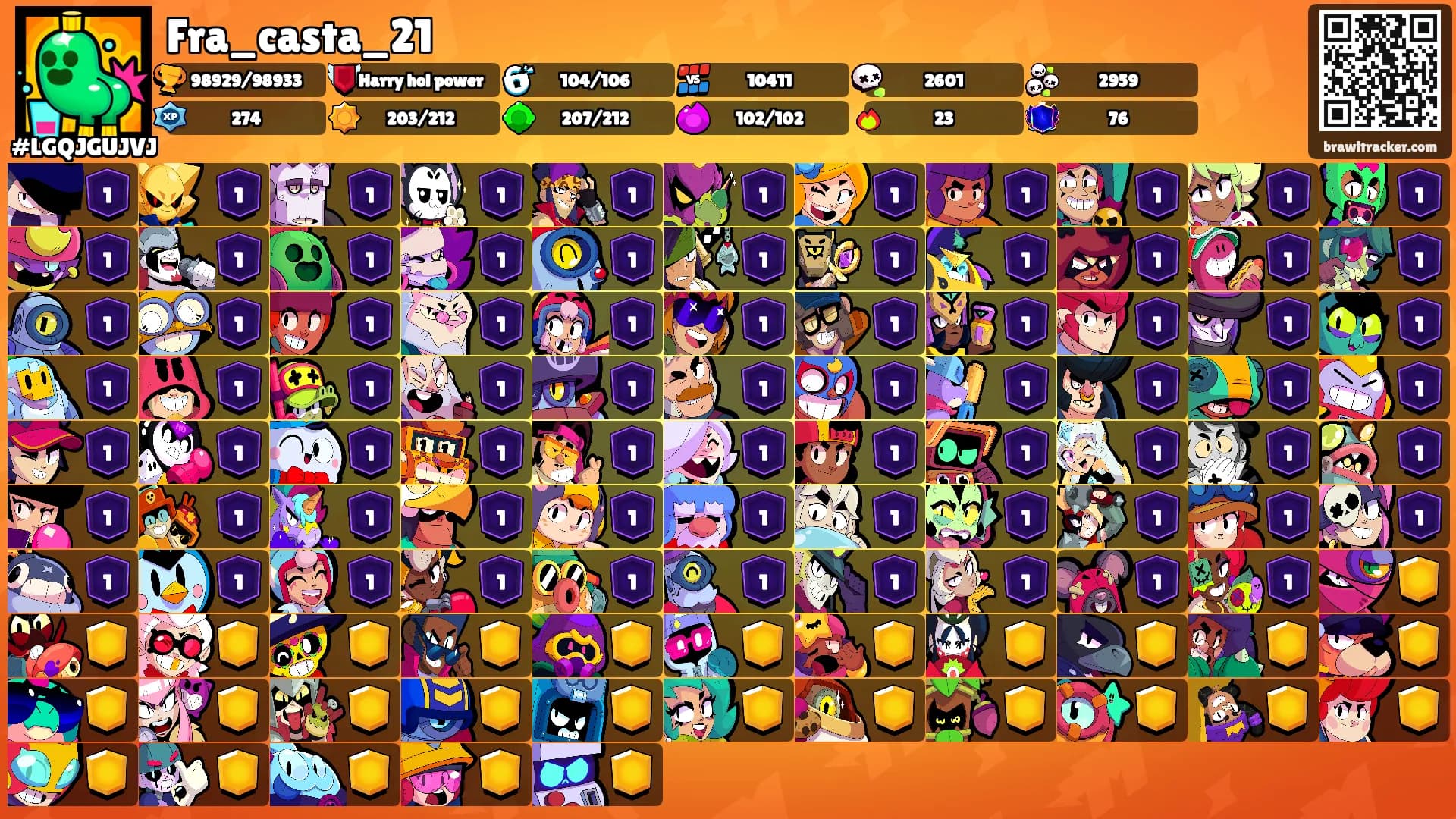 Fra_casta_21's Ranks