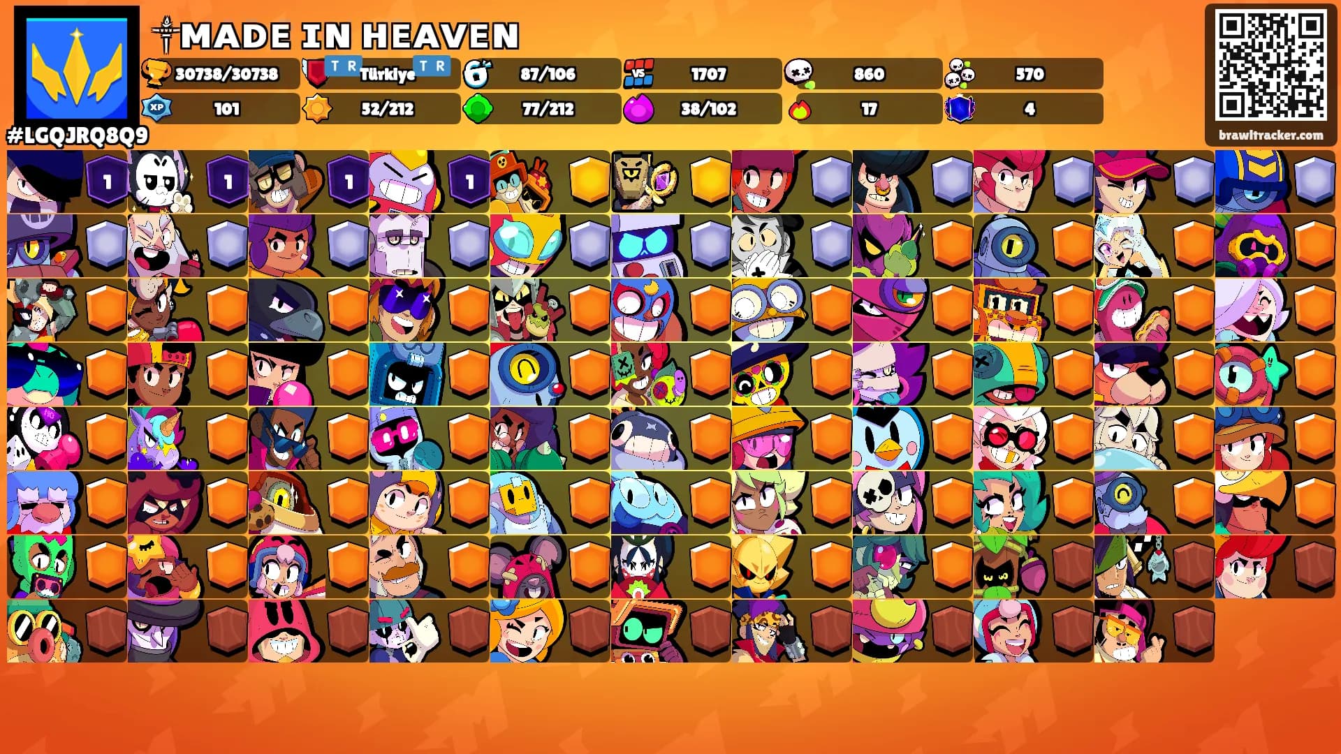 ༒ᴍᴀᴅᴇ ɪɴ ʜᴇᴀᴠᴇɴ's Ranks