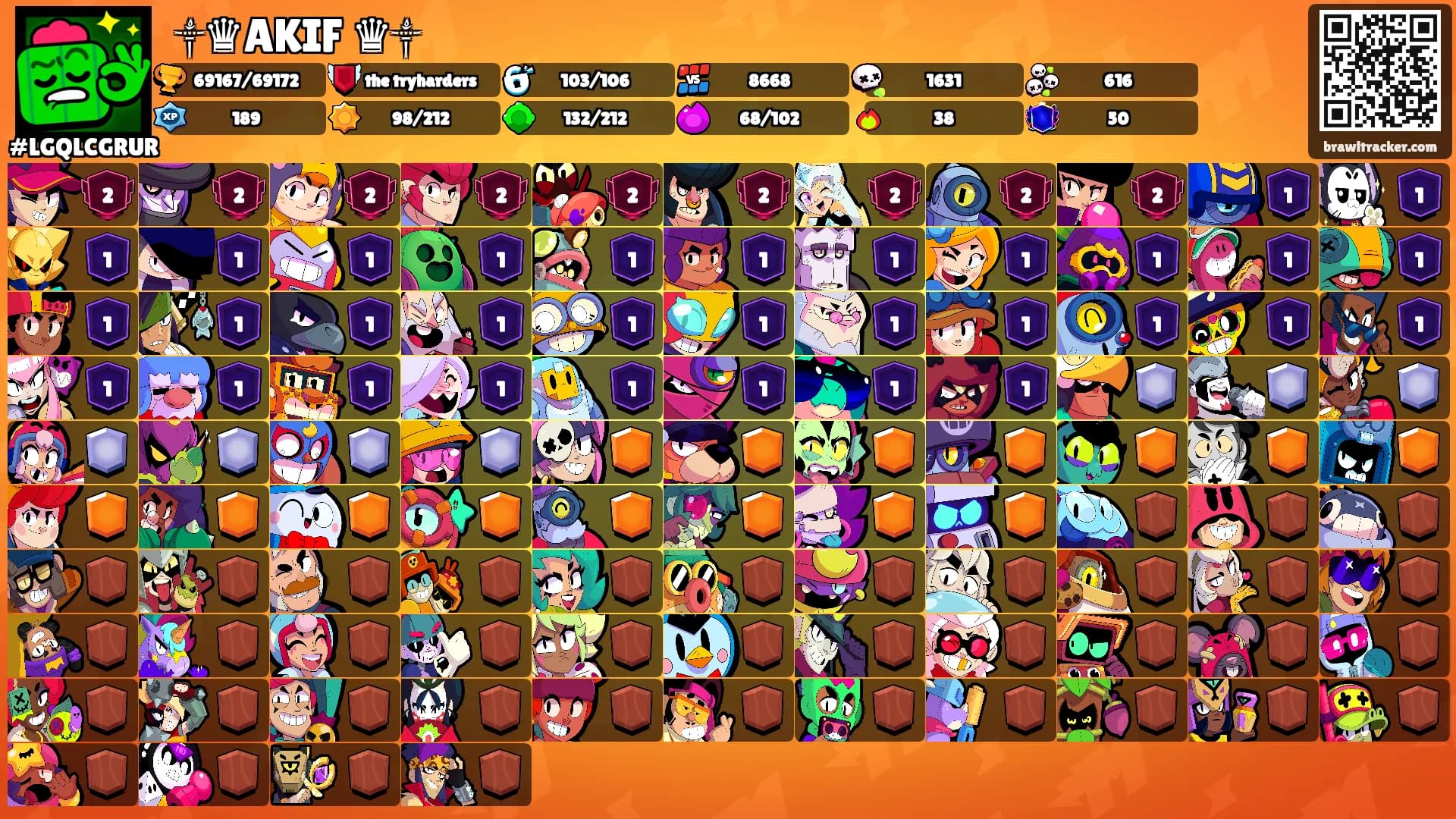 ꧁༒♛AKIF ♛༒꧂'s Ranks