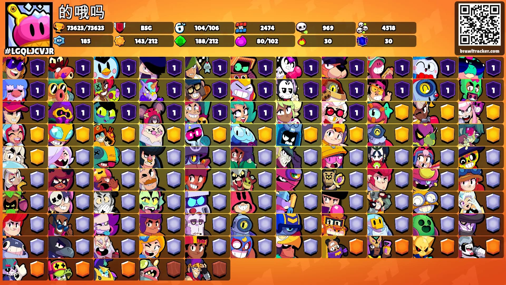 的哦吗's Ranks