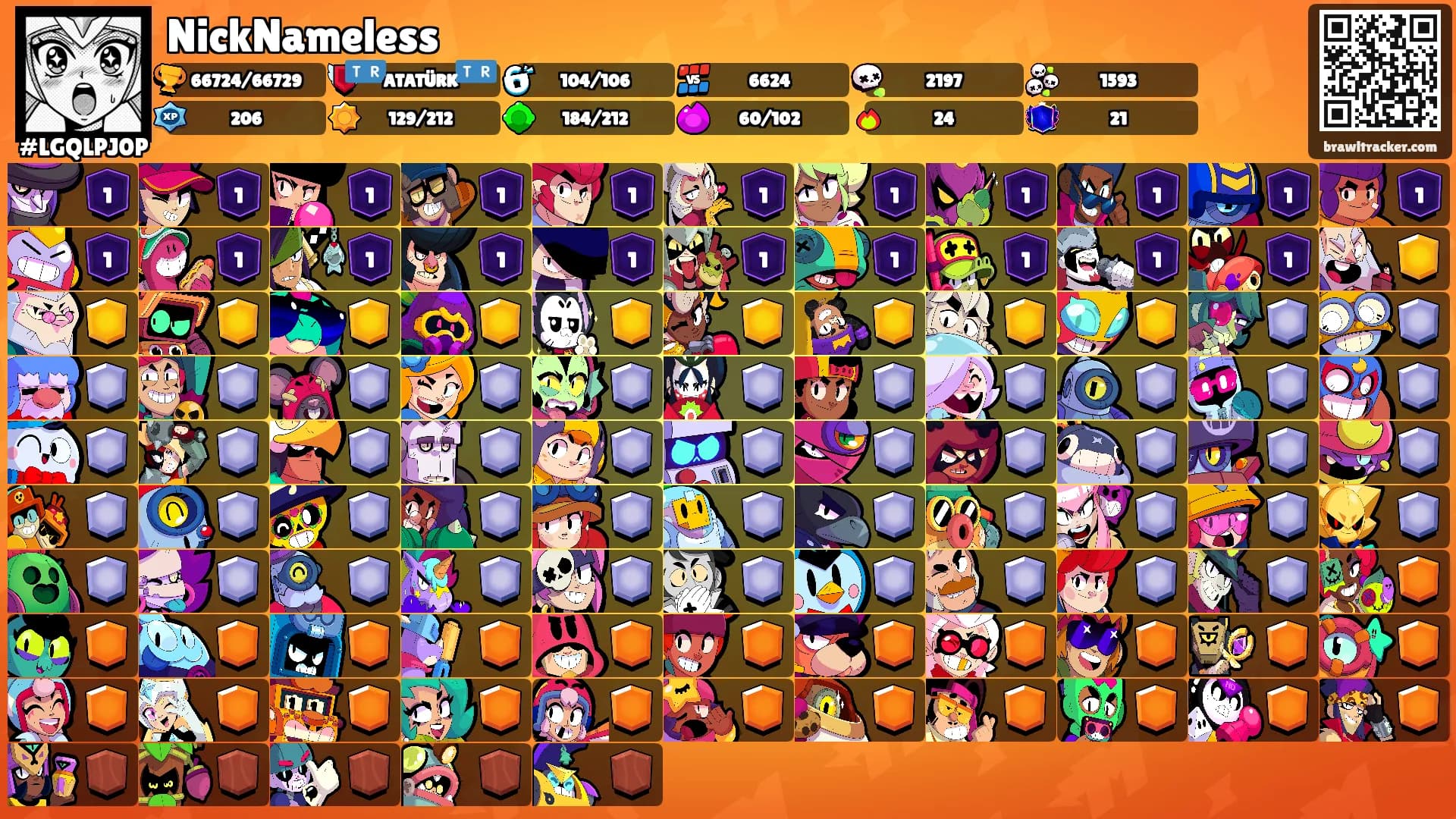 NickNameless's Ranks