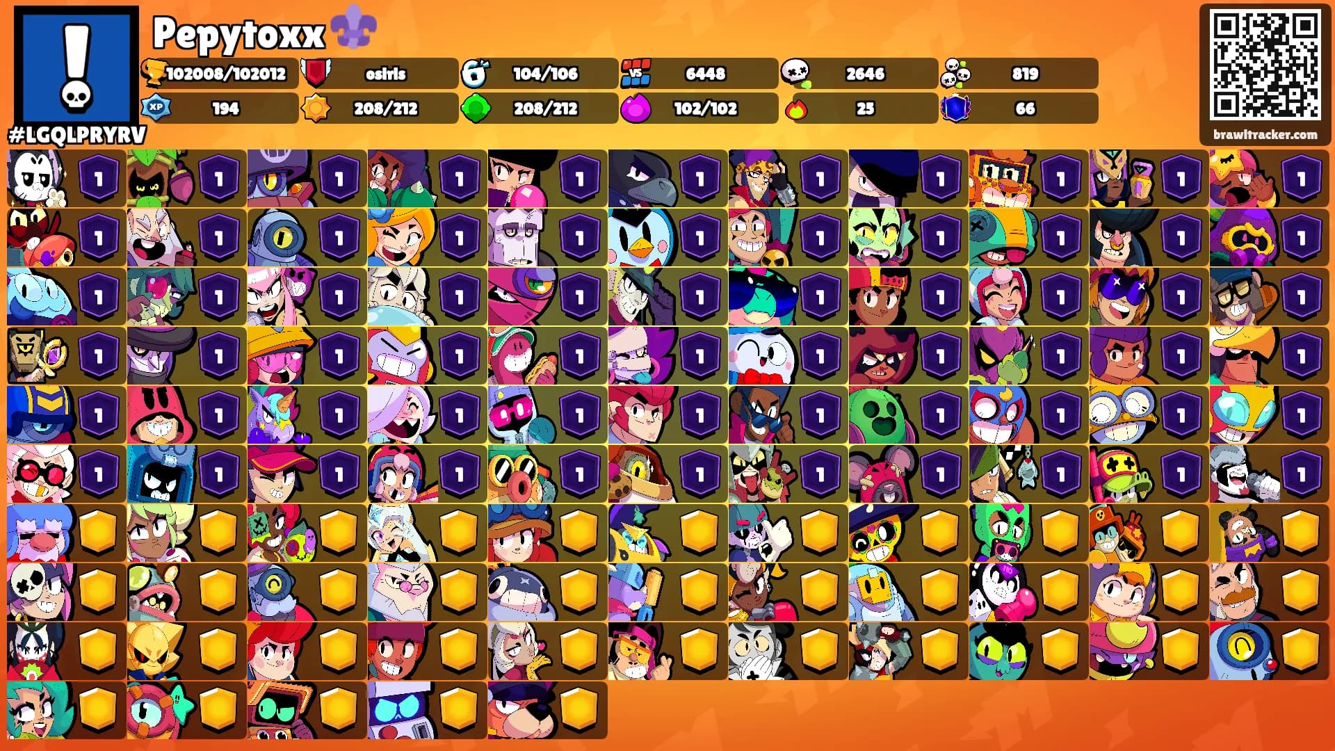 Pepytoxx ⚜️'s Ranks