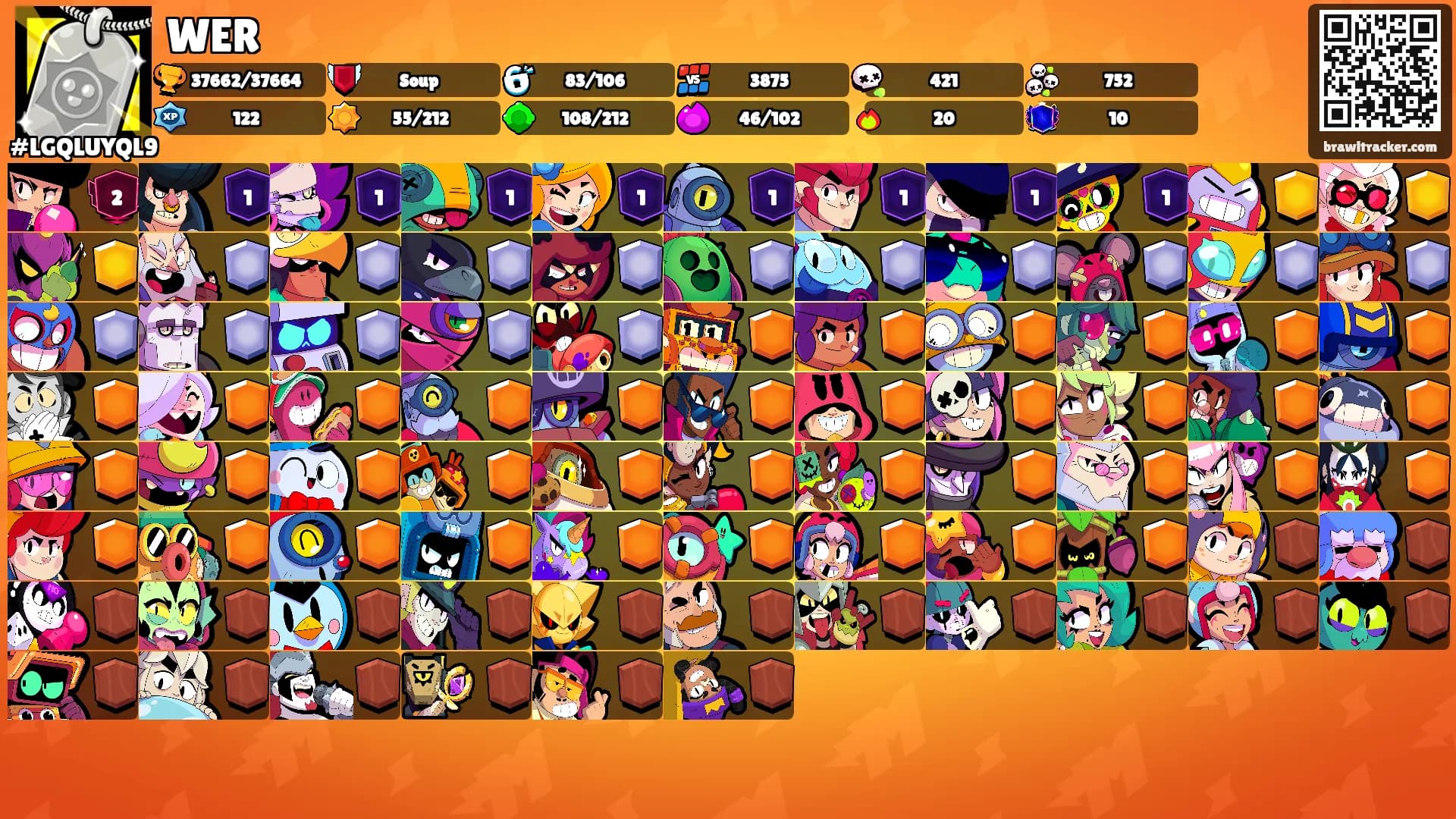 WER's Ranks