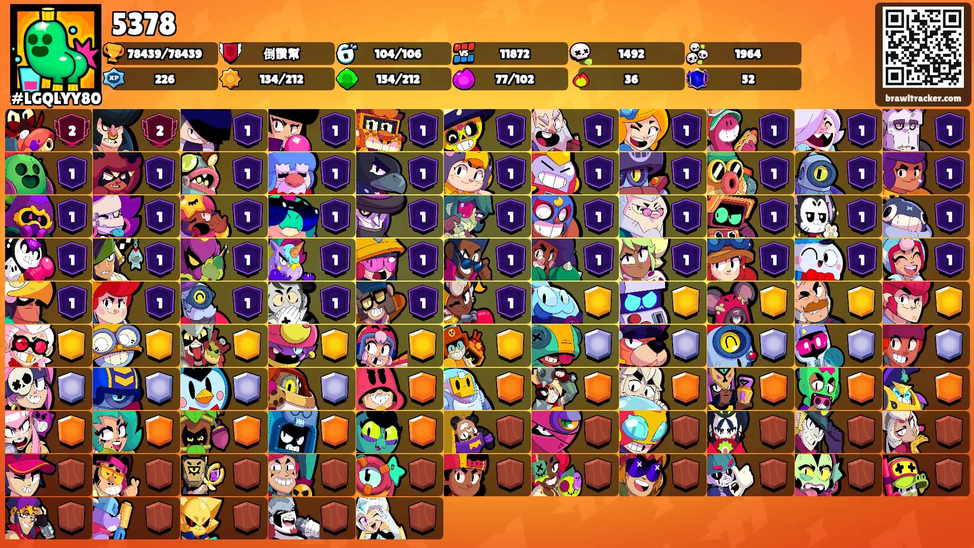 5378's Ranks