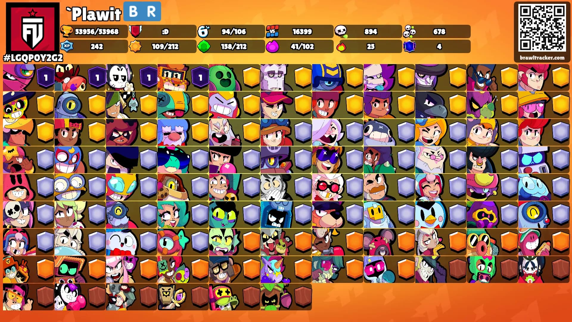 `Plawit 🇧🇷's Ranks