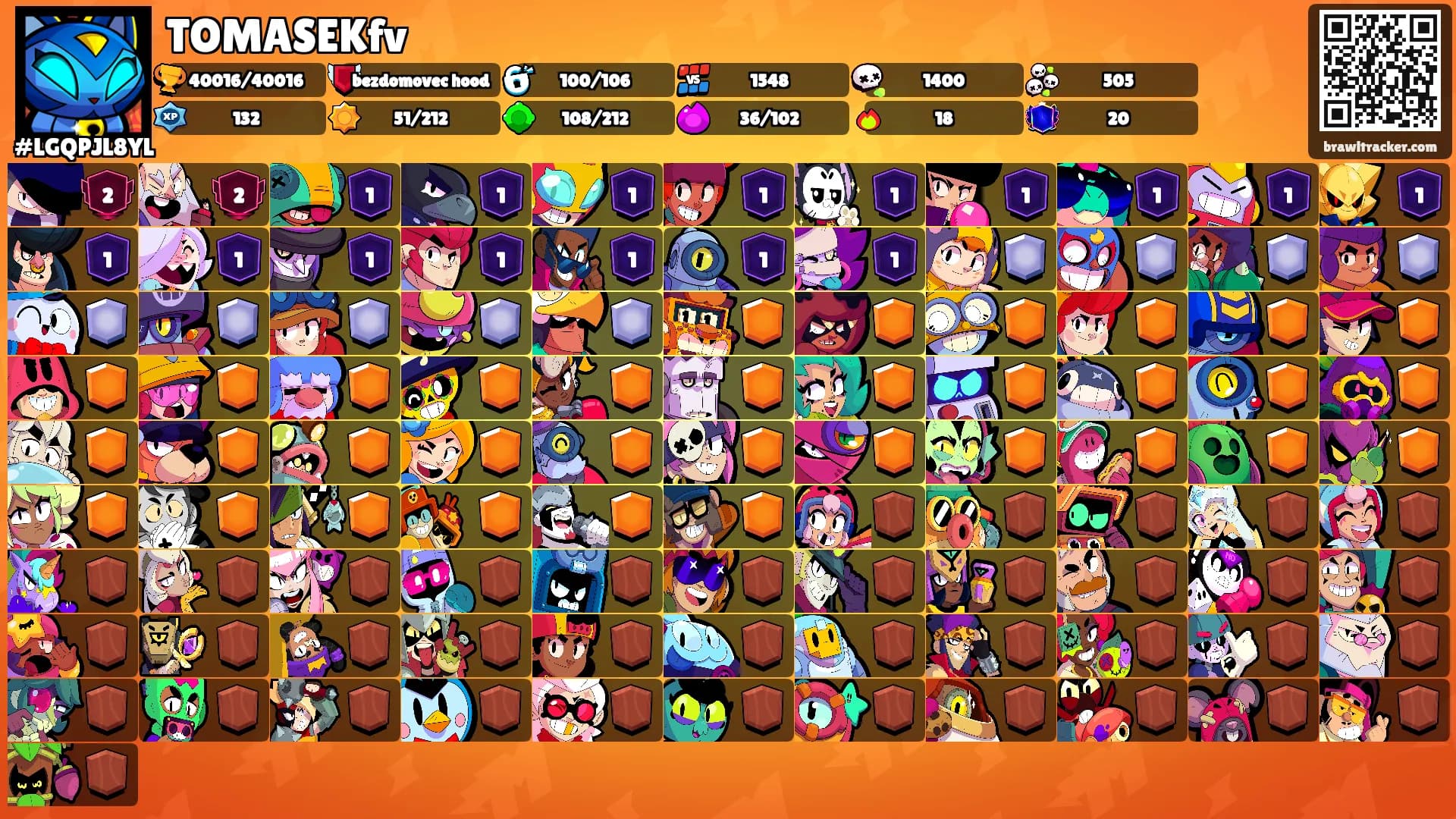 TOMASEKfv's Ranks