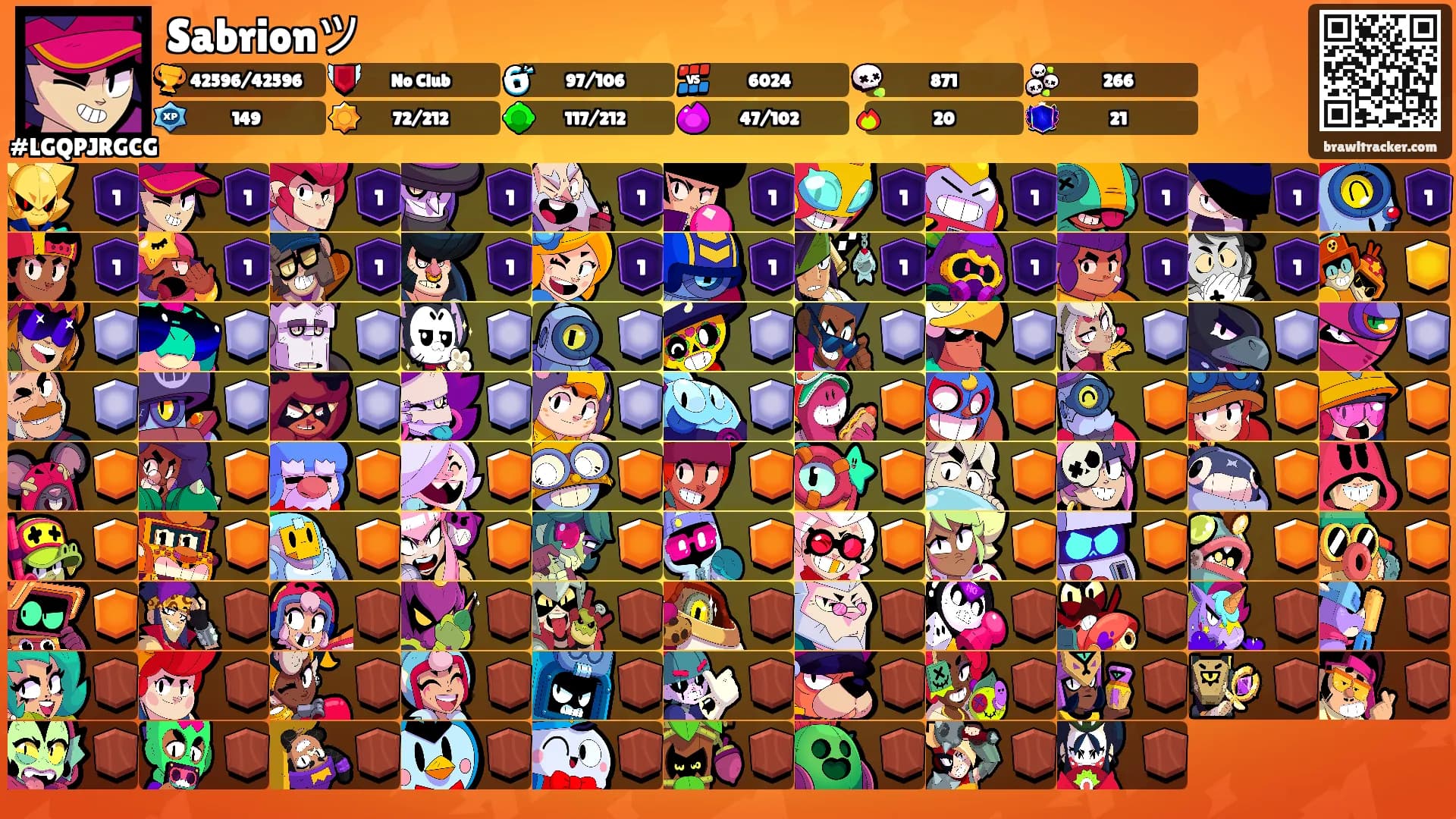 Sabrionツ's Ranks