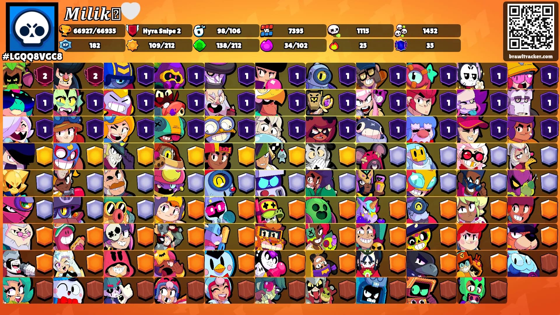 𝑴𝒊𝒍𝒊𝒌🕊🤍's Ranks
