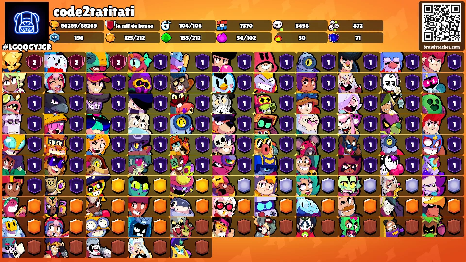 code2tatitati's Ranks