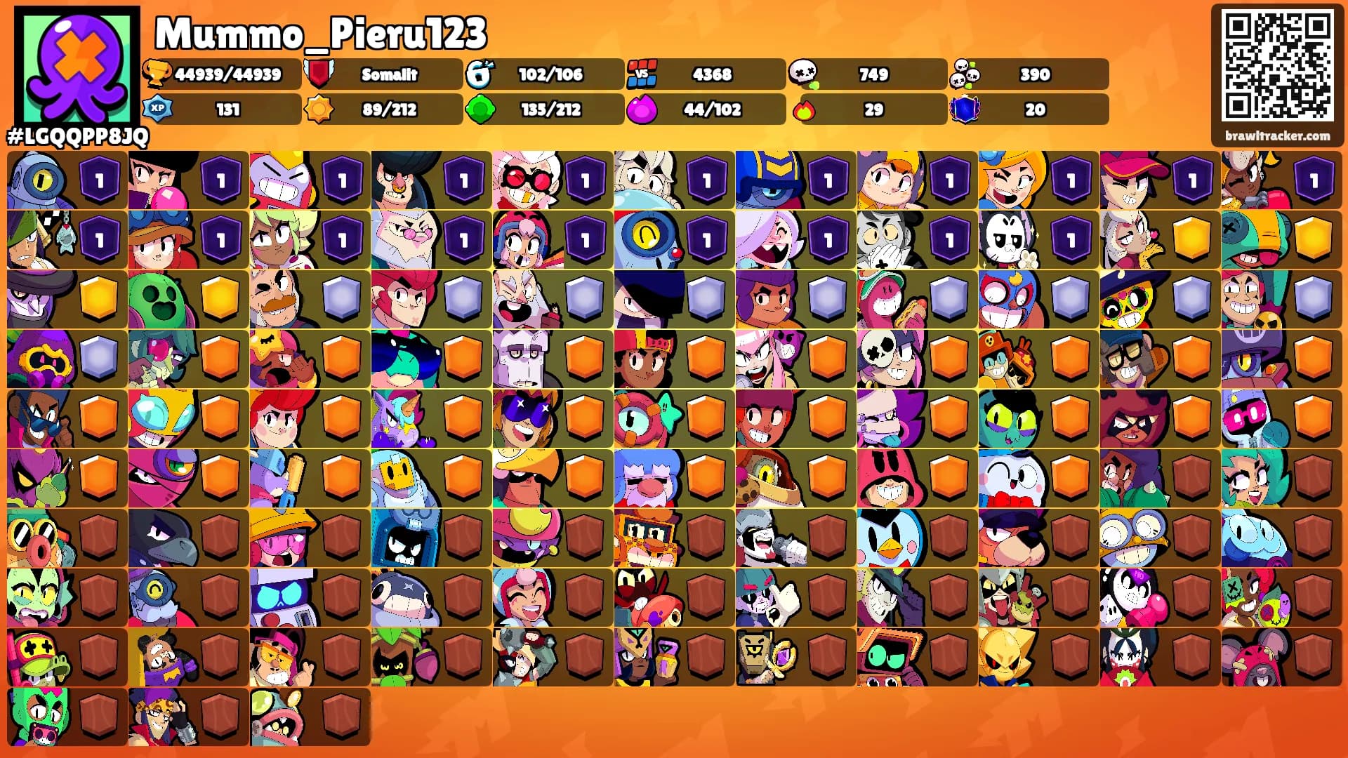Mummo_Pieru123's Ranks