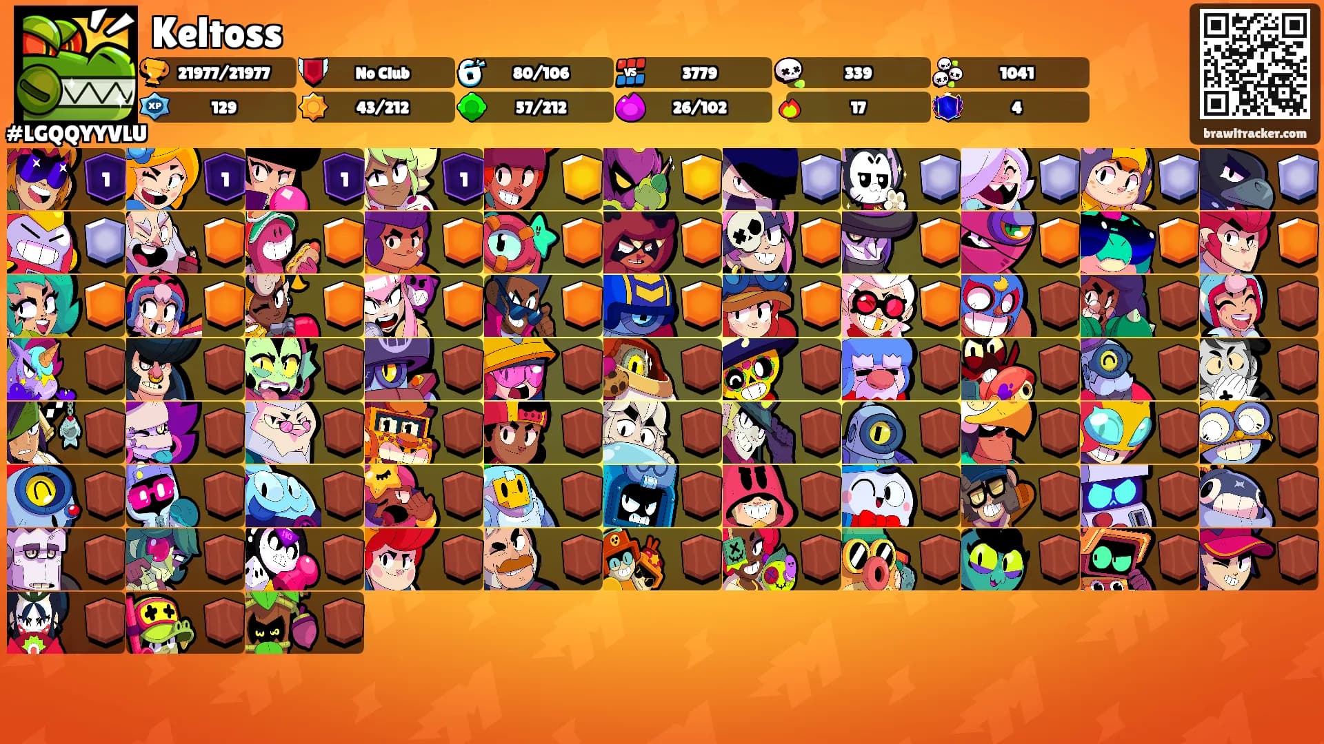 Keltoss's Ranks