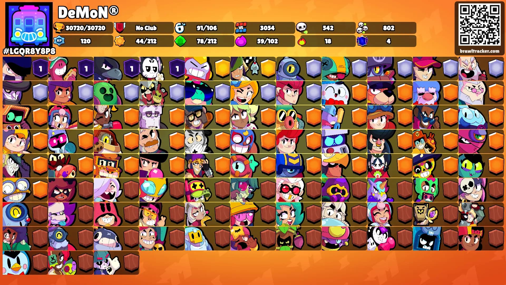DeMoN®'s Ranks