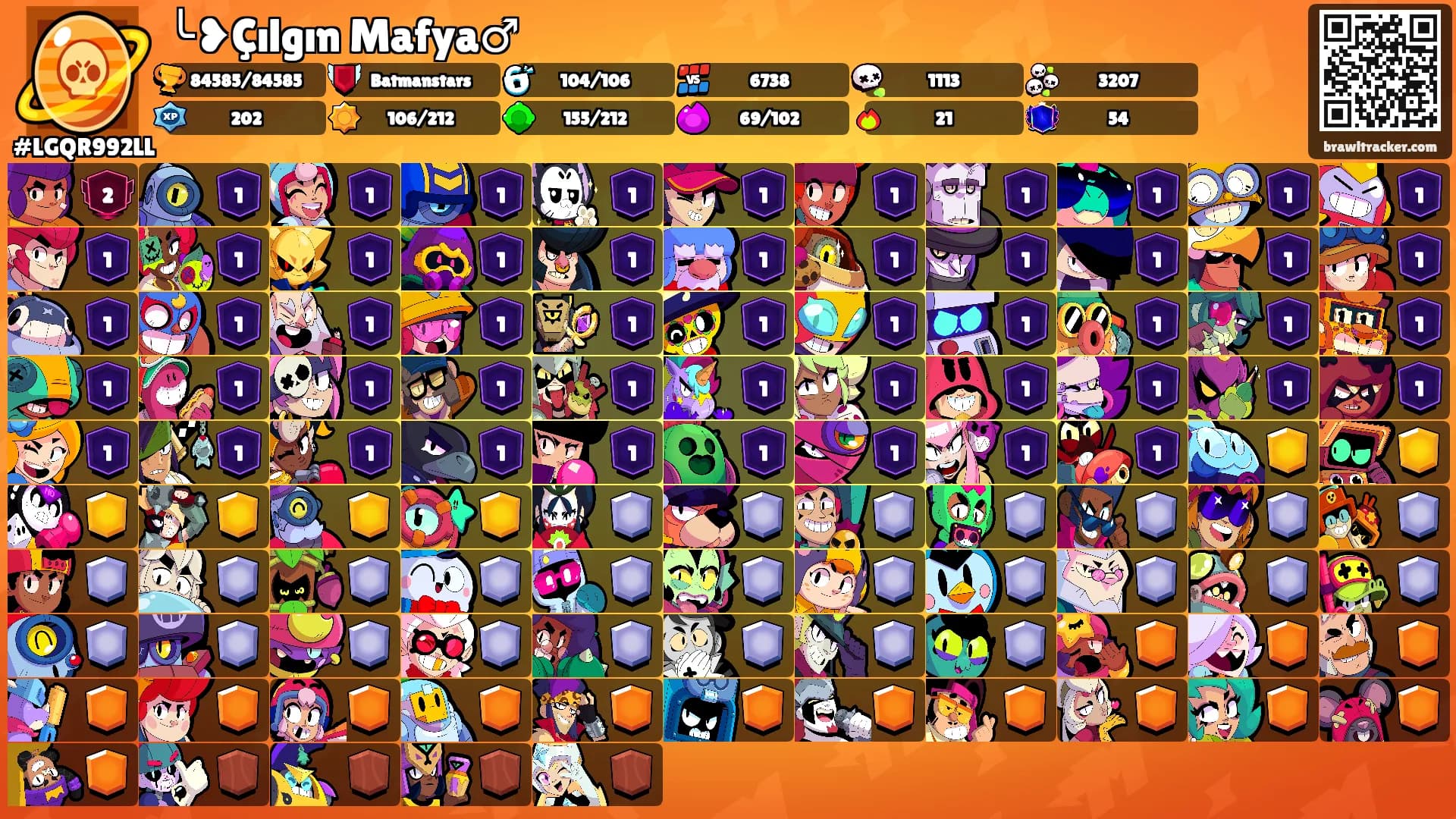 ╰❥Çılgın Mafya♂'s Ranks