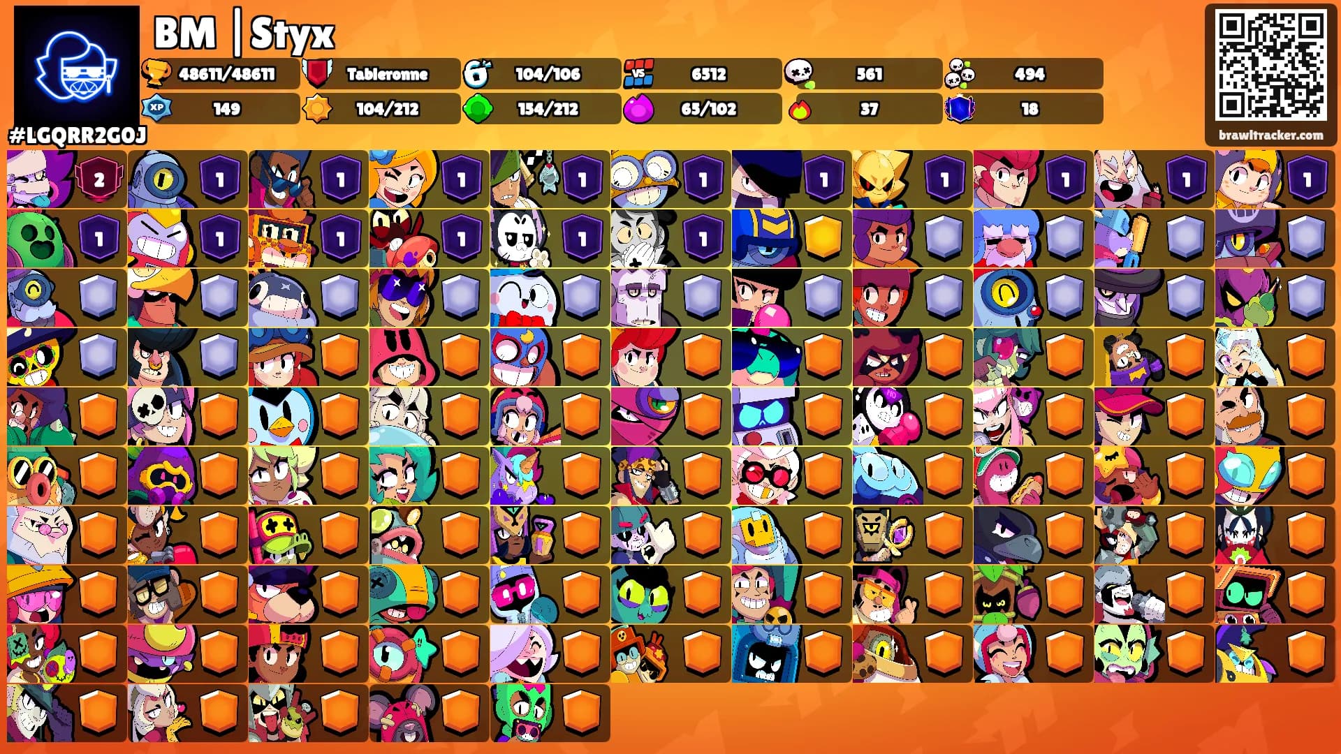 BM |Styx's Ranks
