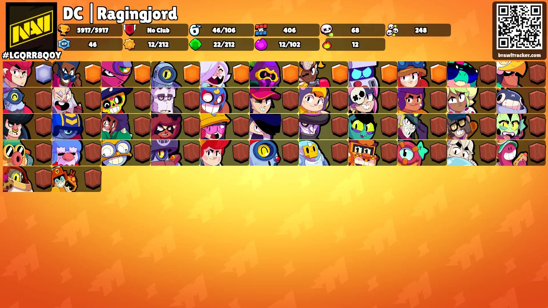 DC |Ragingjord's Ranks