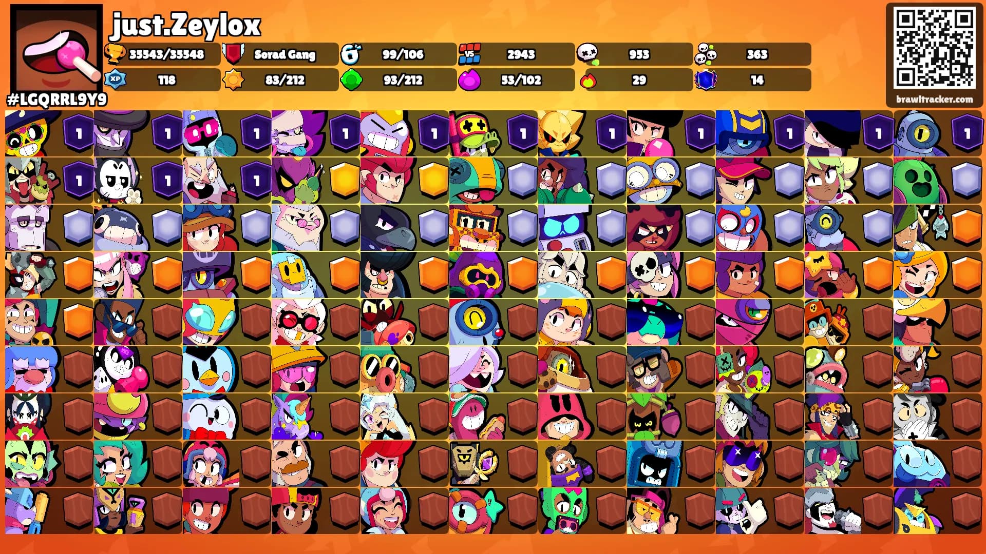 just.Zeylox's Ranks