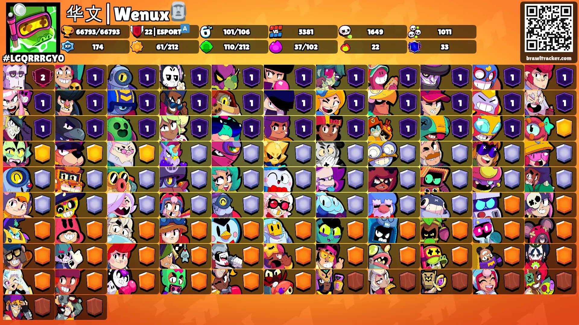 华文|Wenux🗿's Ranks