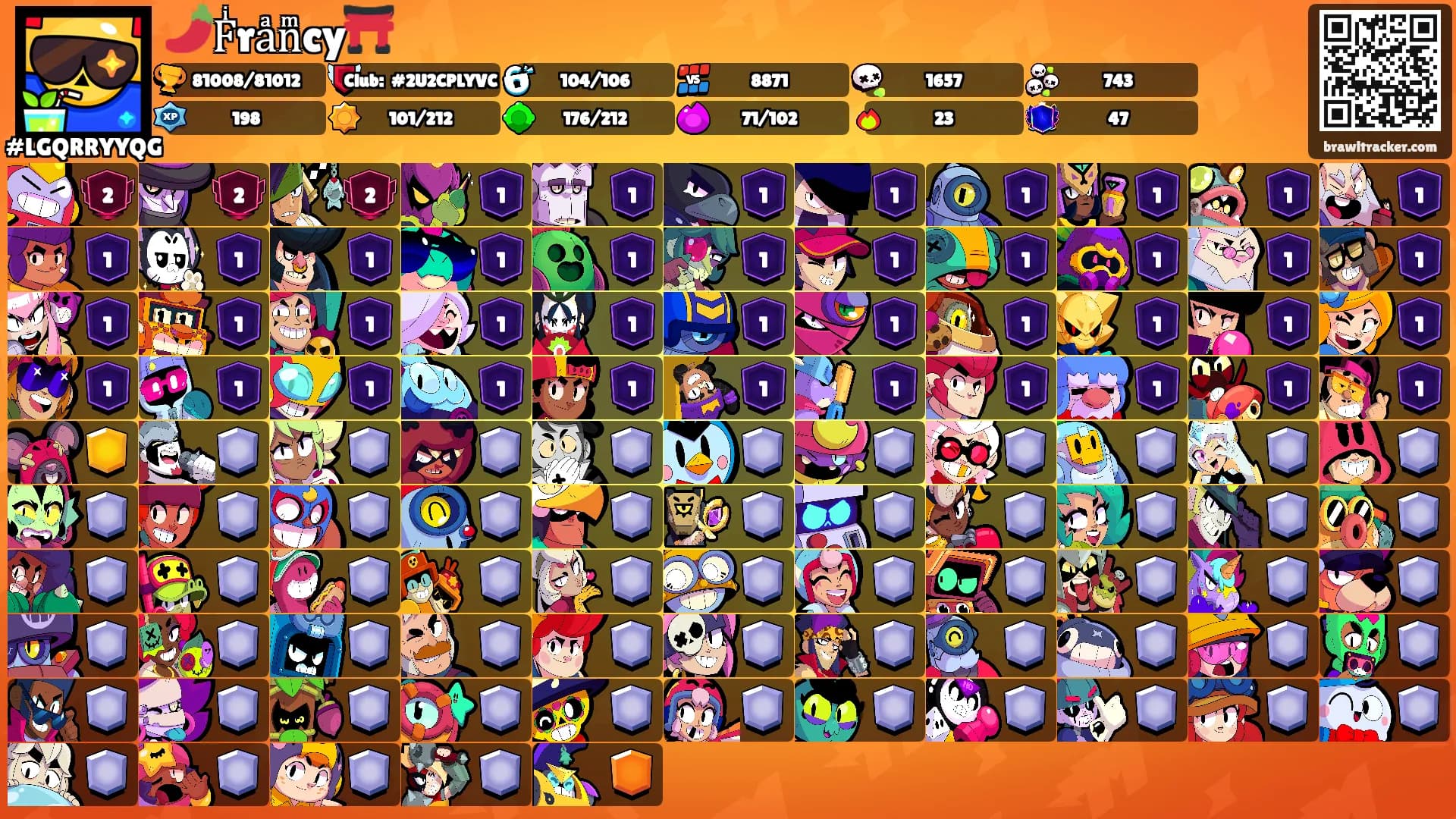 🌶️Fͥraͣnͫcy⛩️'s Ranks
