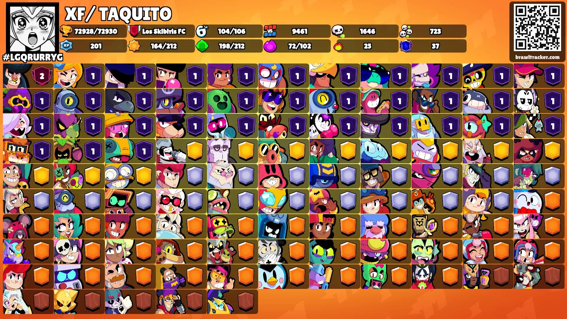XF/⛱TAQUITO's Ranks