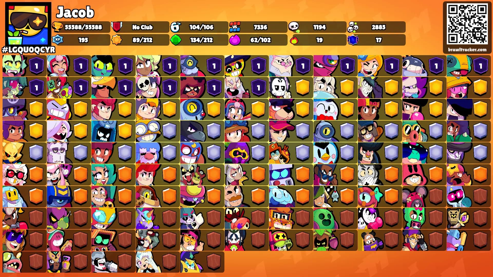 Jacob's Ranks