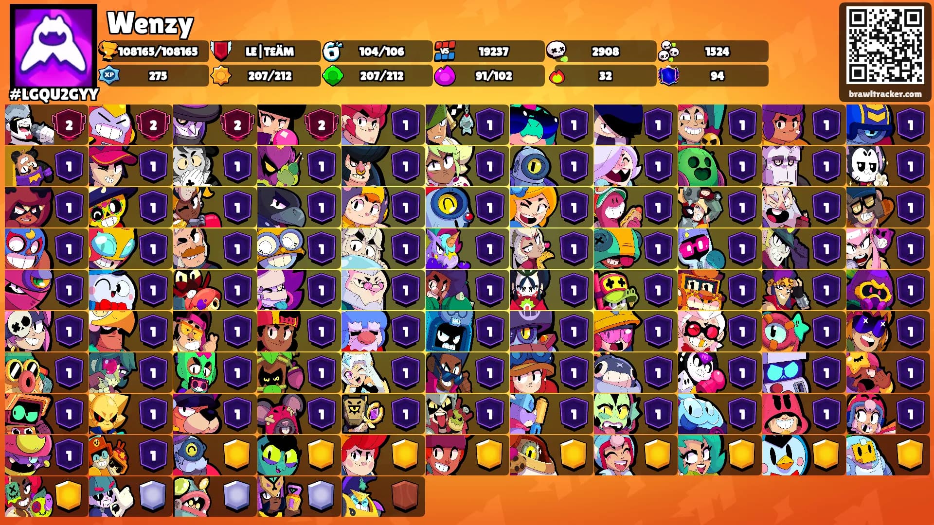 Wenzy's Ranks