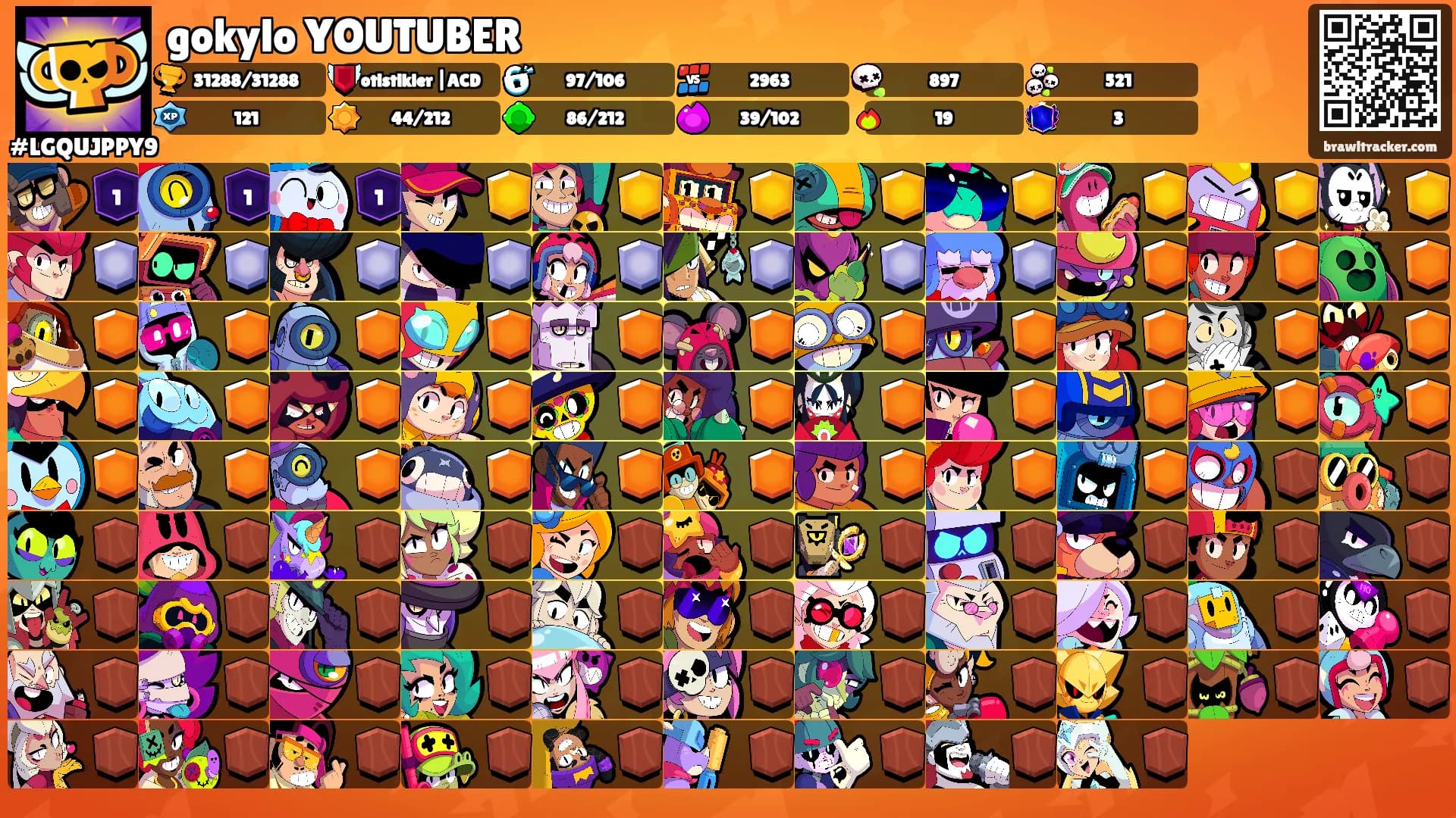 gokylo YOUTUBER's Ranks