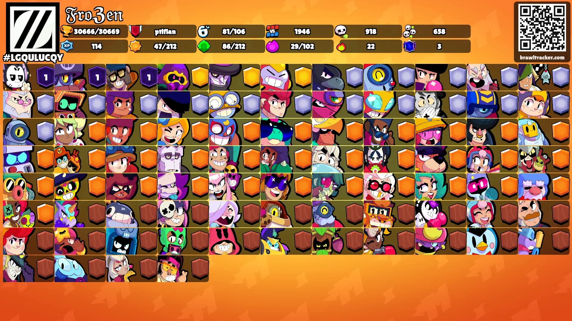 𝔉𝔯𝔬ℨ𝔢𝔫's Ranks