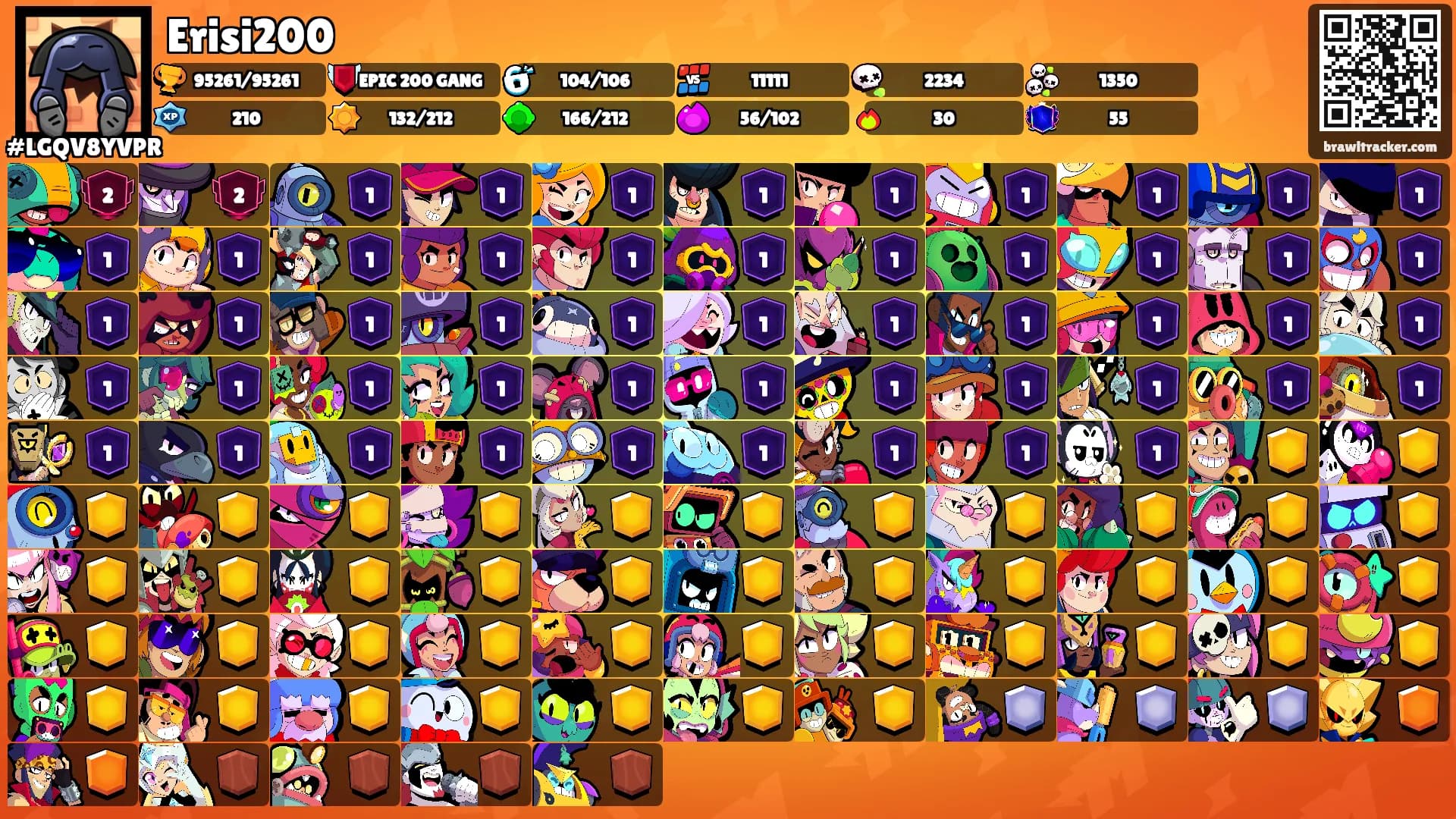 Erisi200's Ranks