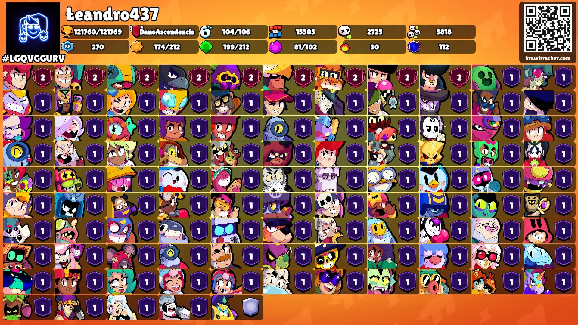 Łeandro437's Ranks