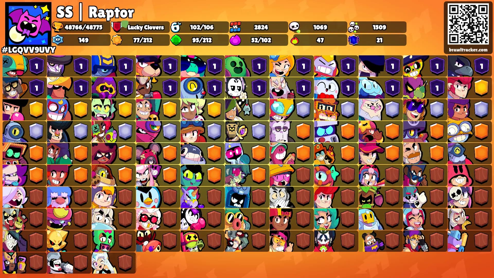 SS | Raptor's Ranks