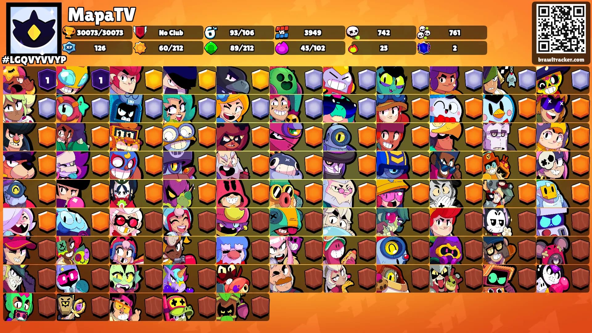 MapaTV's Ranks