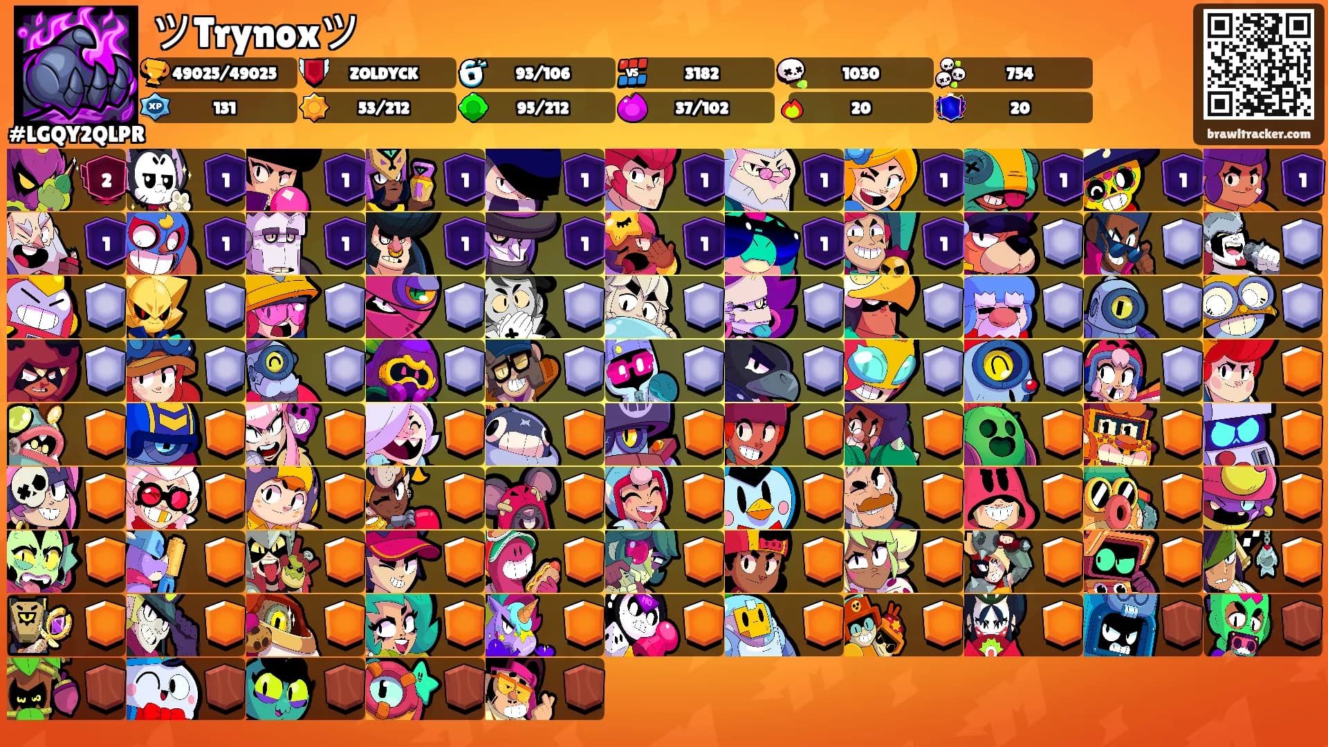 ツTrynoxツ's Ranks