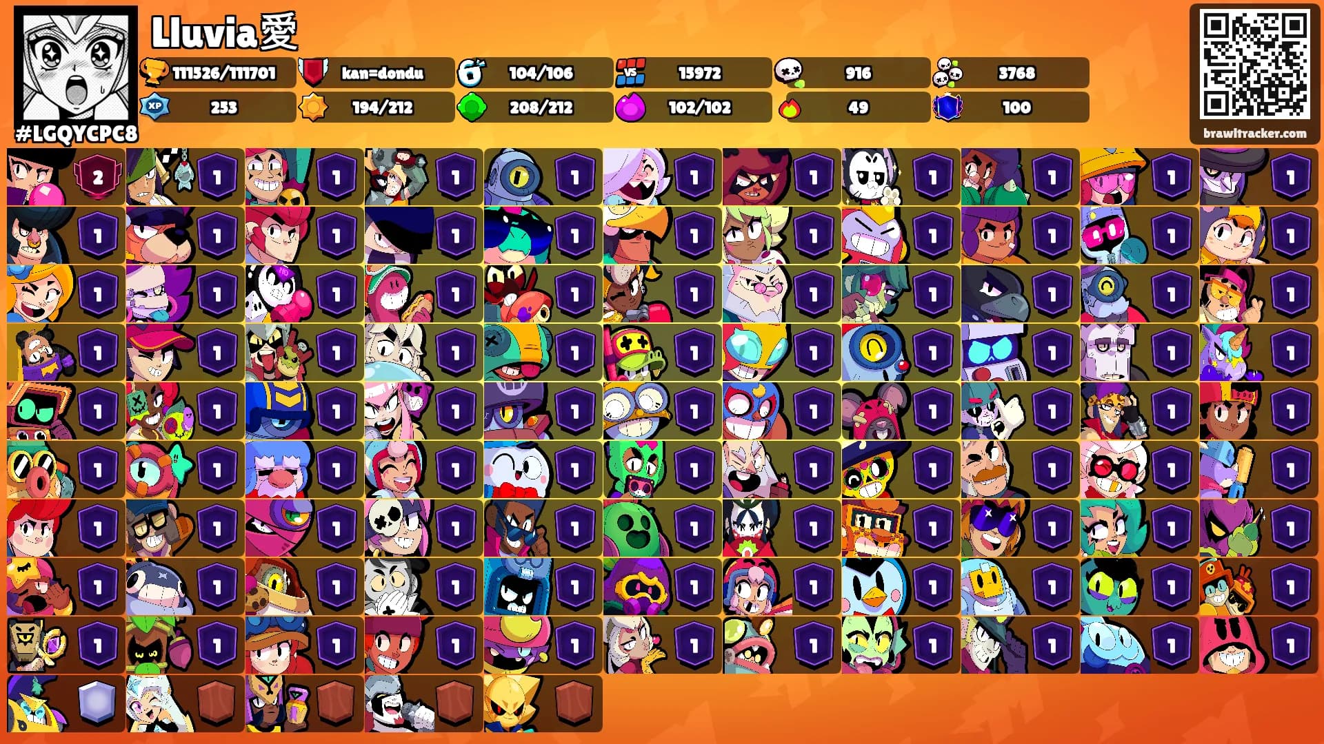 Lluvia愛's Ranks