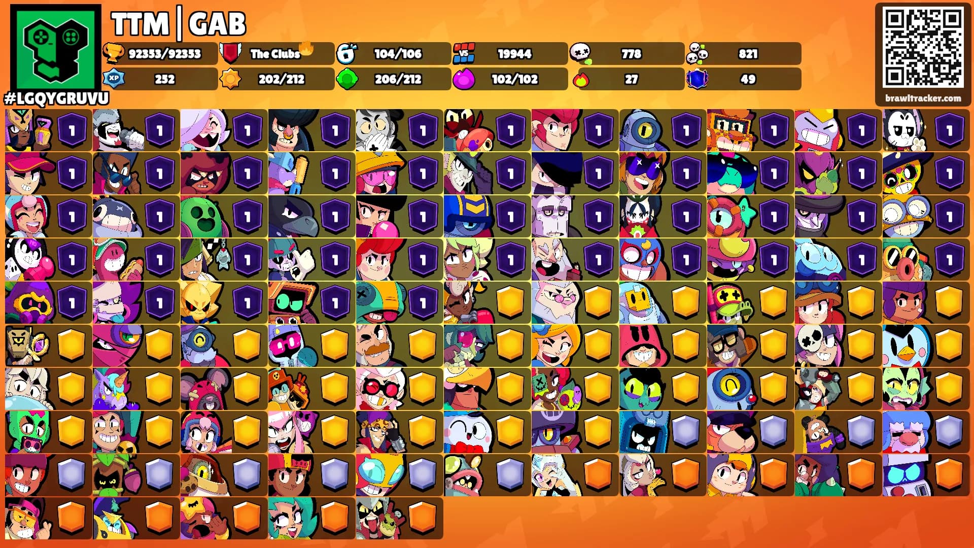 TTM|GAB's Ranks