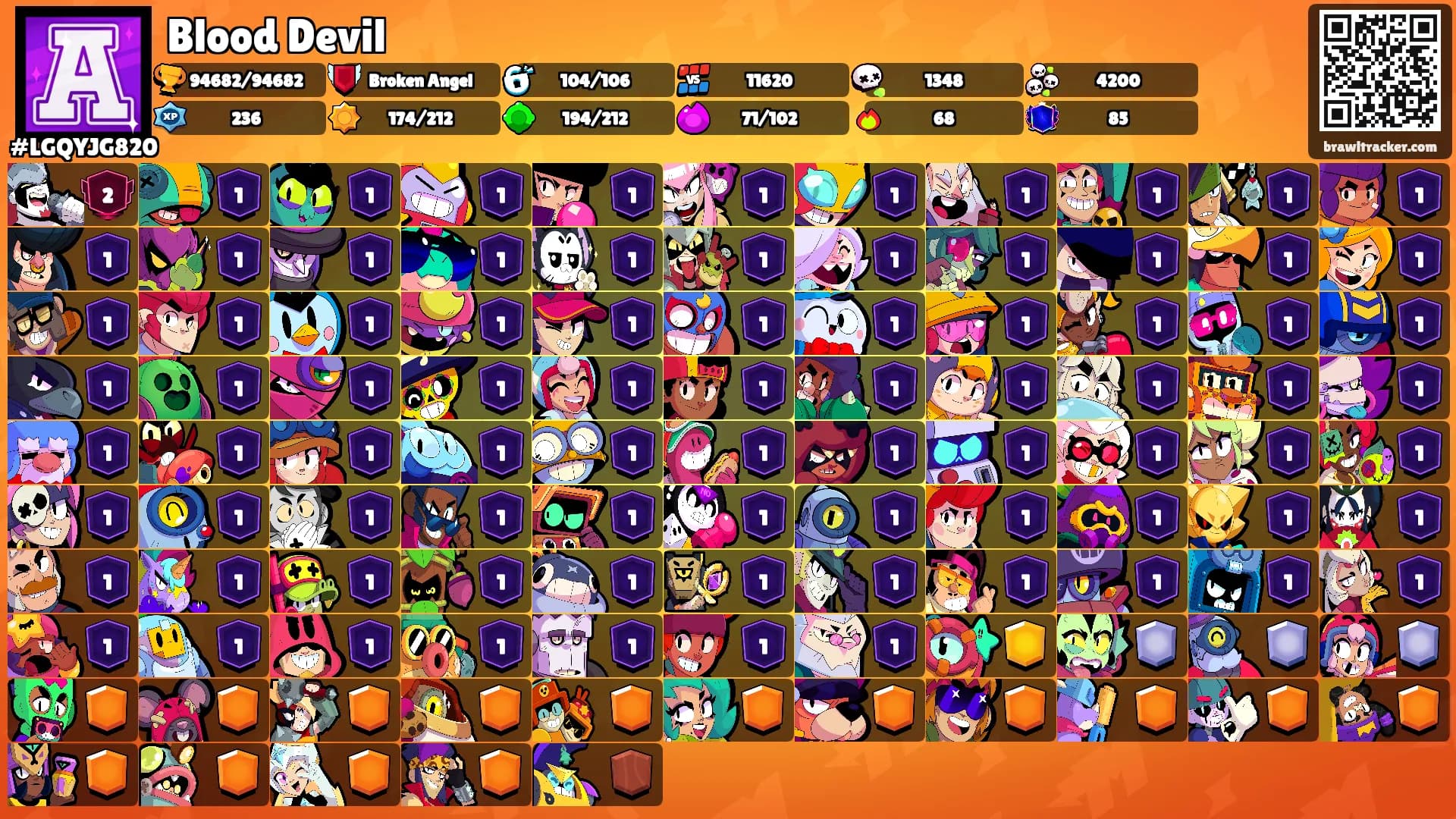 Blood Devil's Ranks