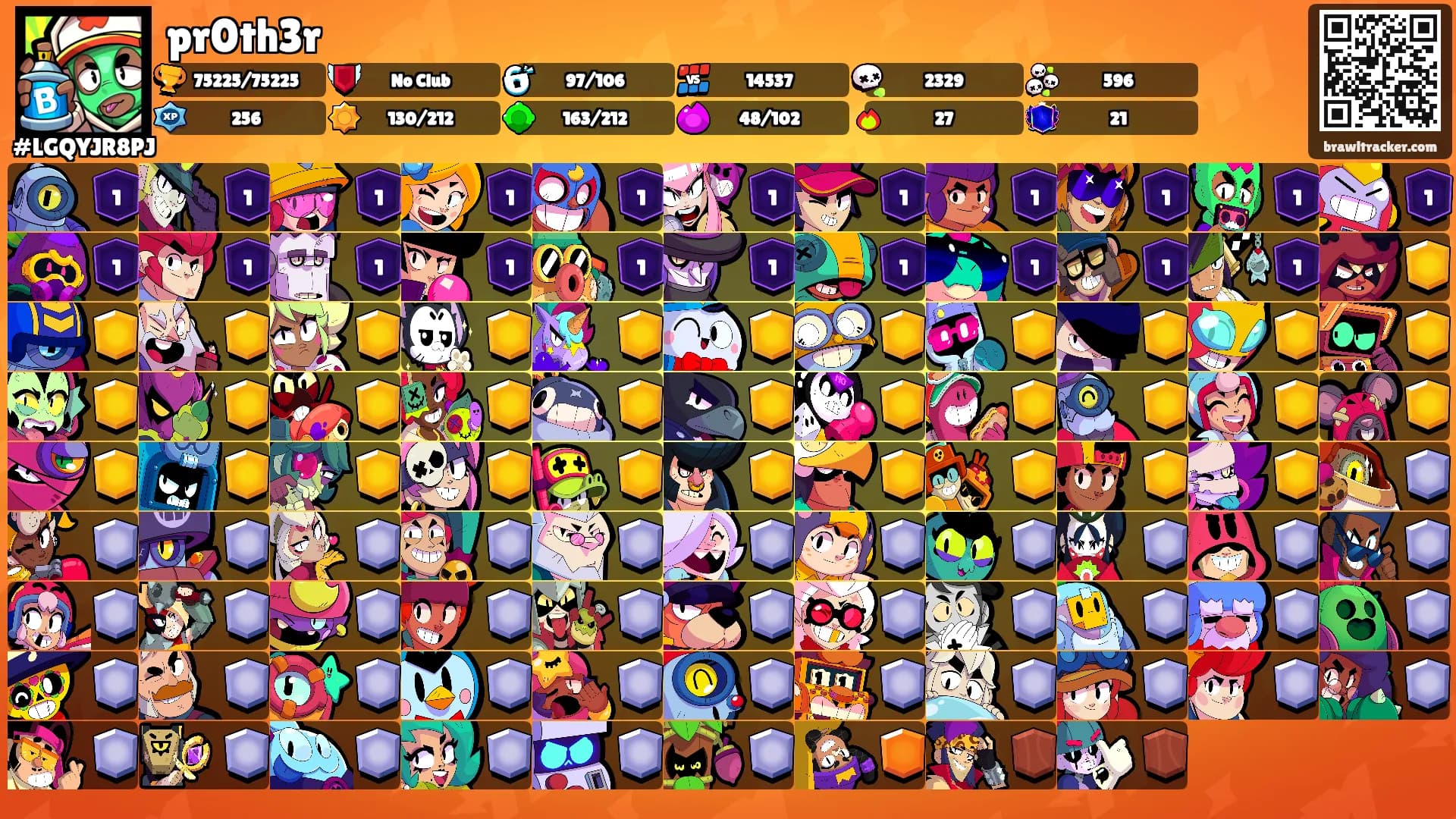 pr0th3r's Ranks