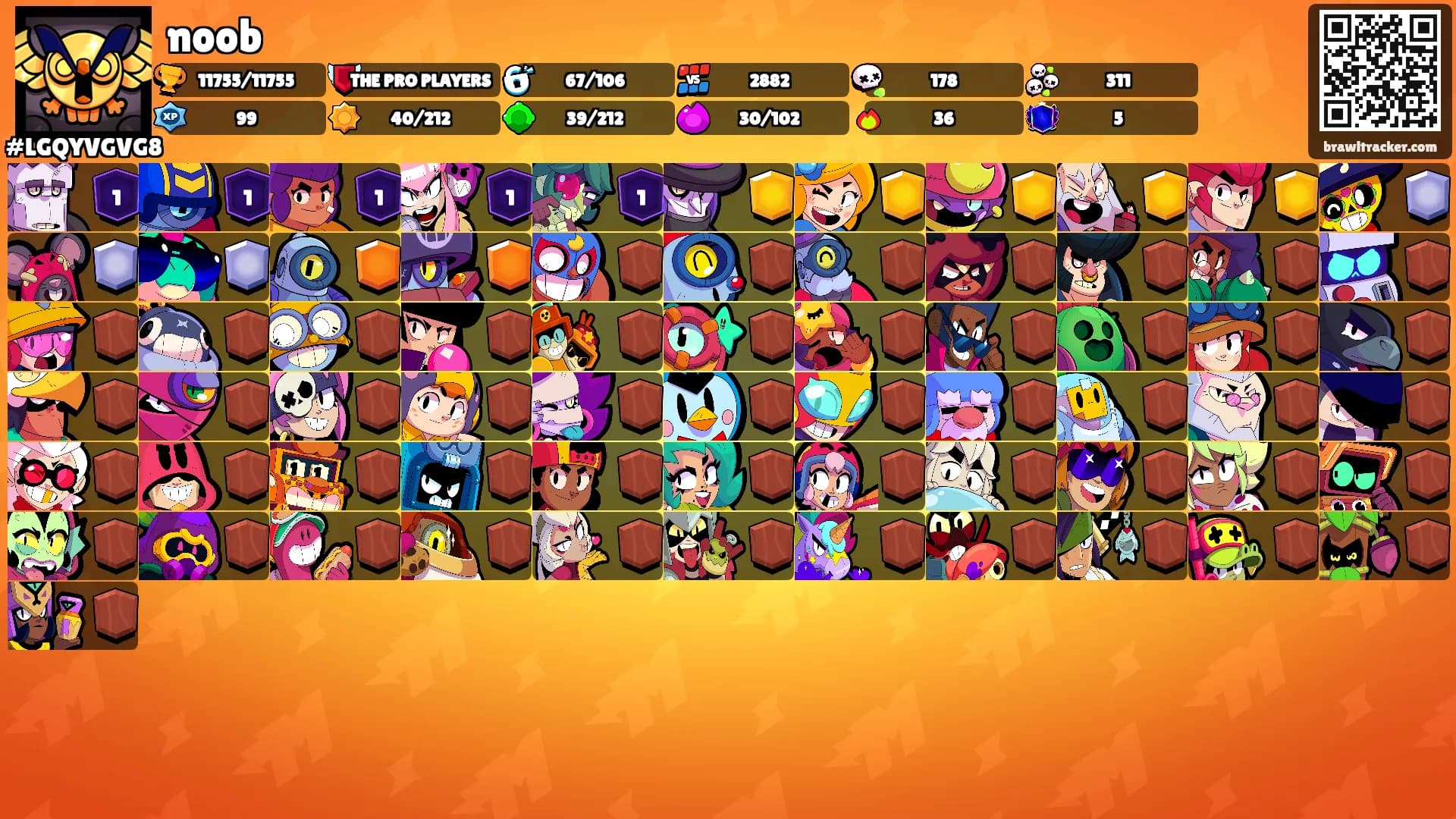noob's Ranks