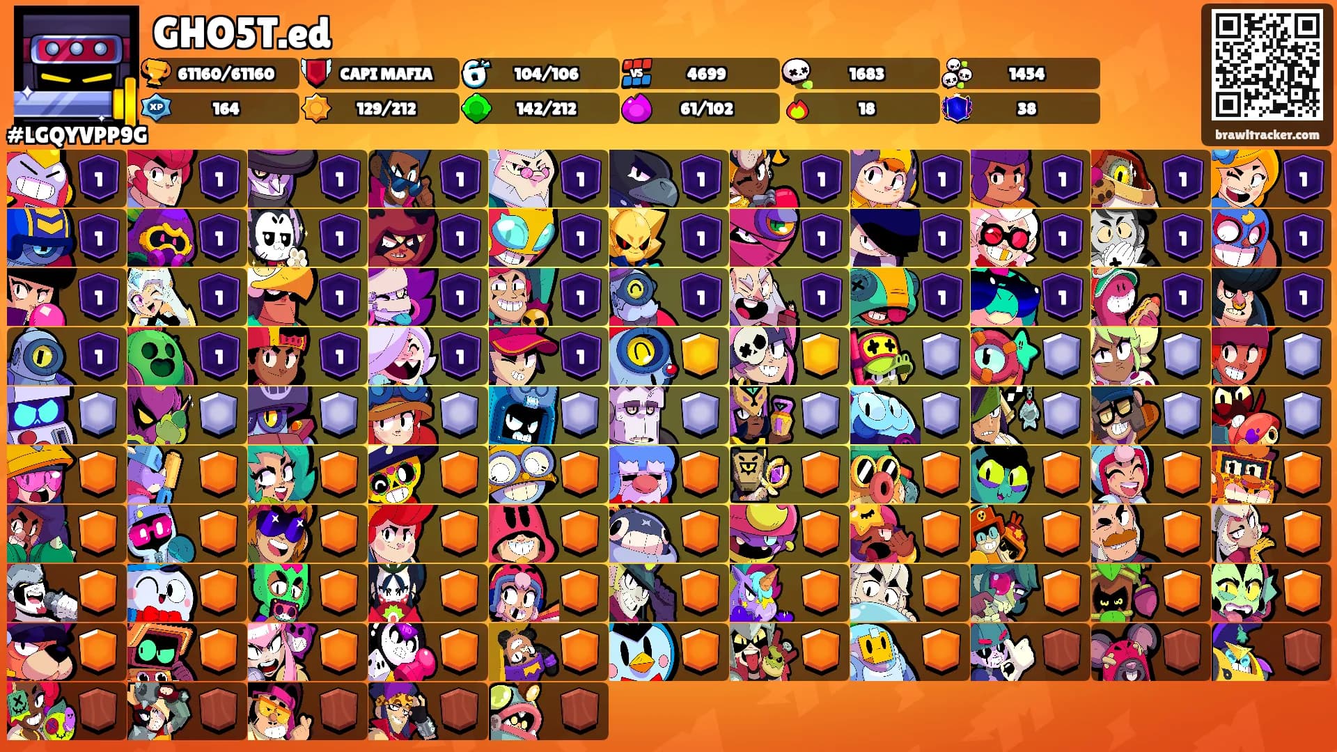 GHO5T.ed's Ranks