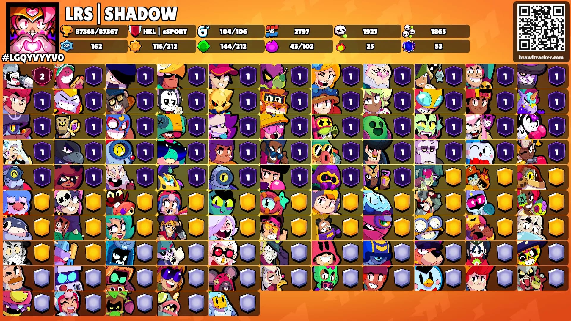 LRS|SHADOW's Ranks