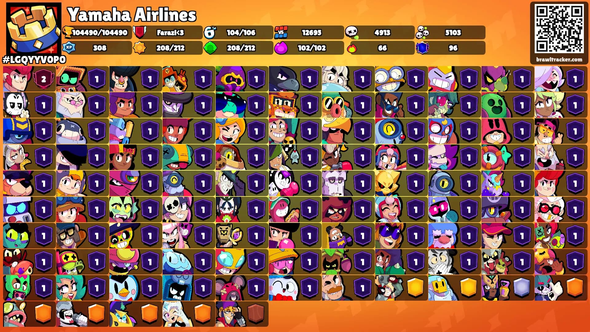 Yamaha Airlines's Ranks