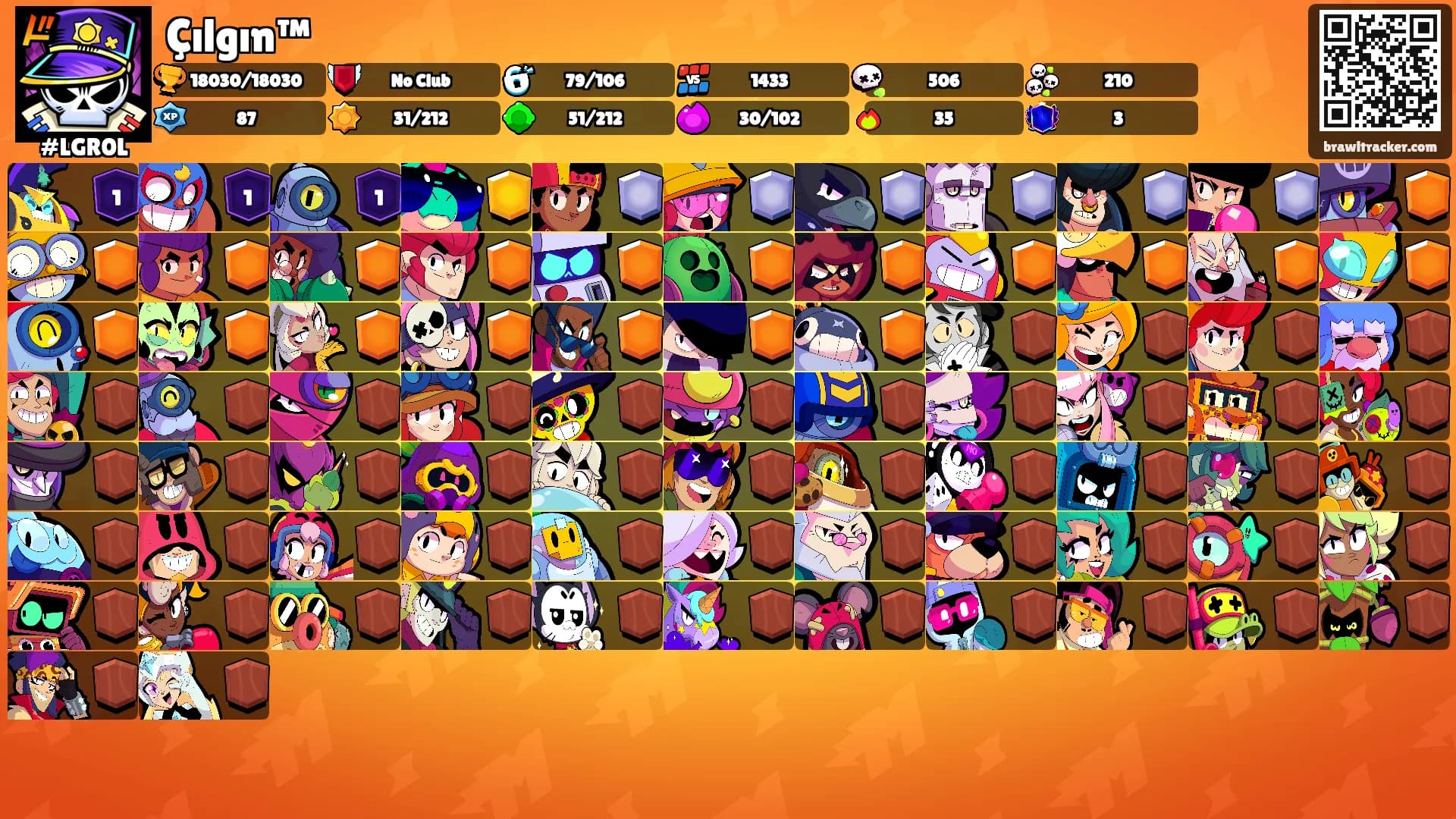 Çılgın™'s Ranks