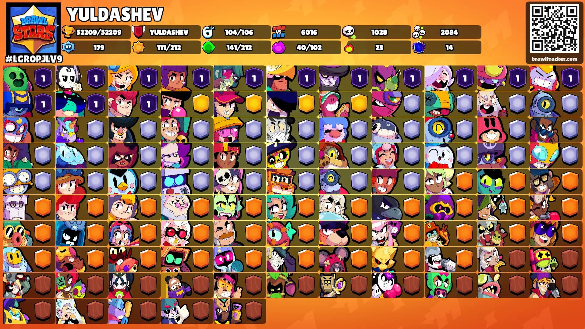 YULDASHEV's Ranks