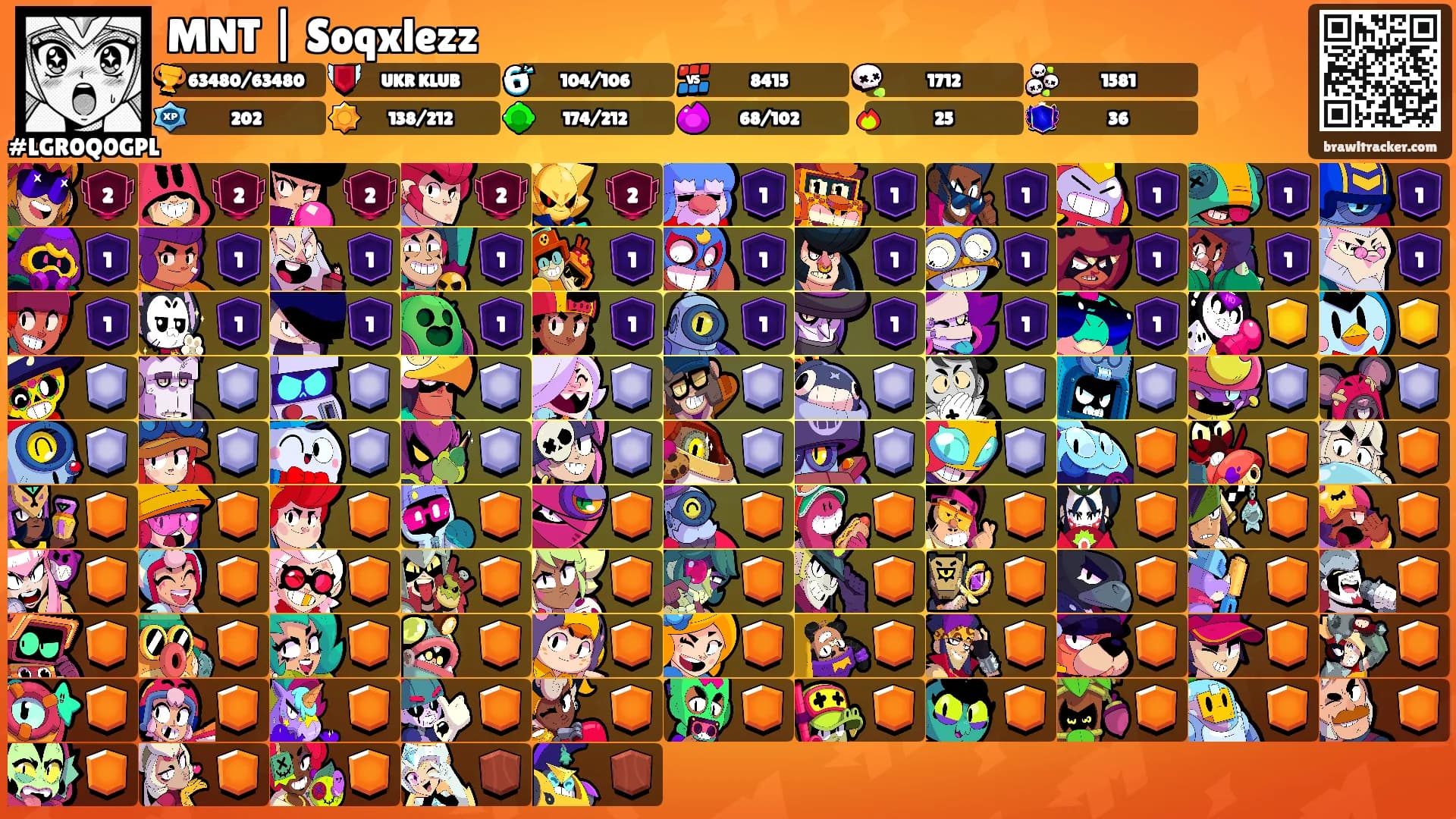 MNT | Soqxlezz's Ranks